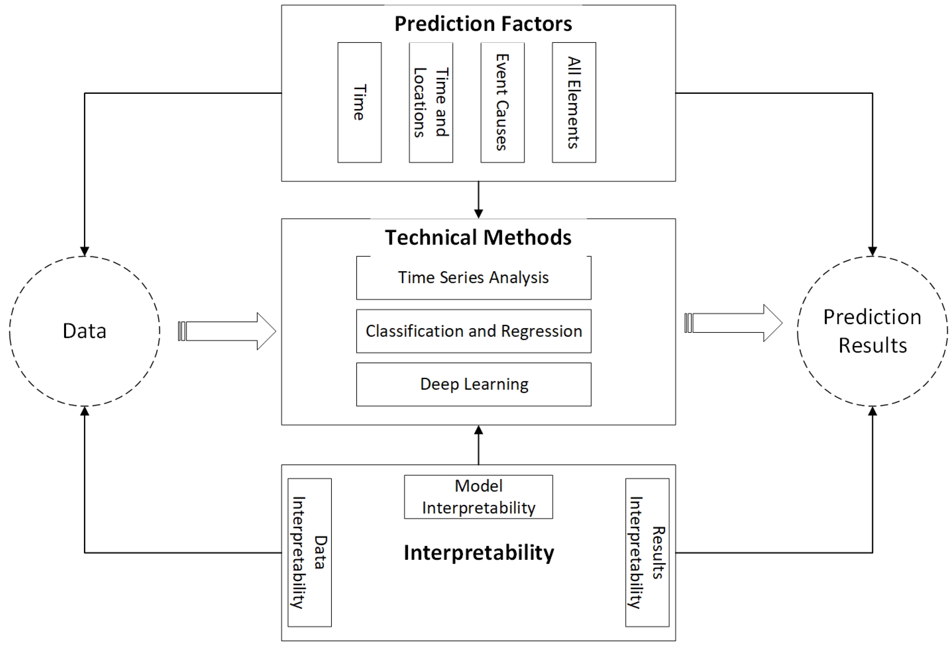 Applsci 15 00580 g004