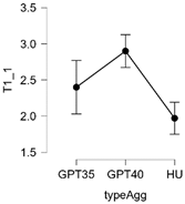 Applsci 15 00581 i001