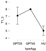 Applsci 15 00581 i003