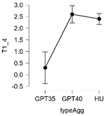 Applsci 15 00581 i004