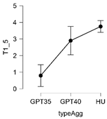 Applsci 15 00581 i005