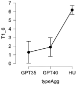 Applsci 15 00581 i006