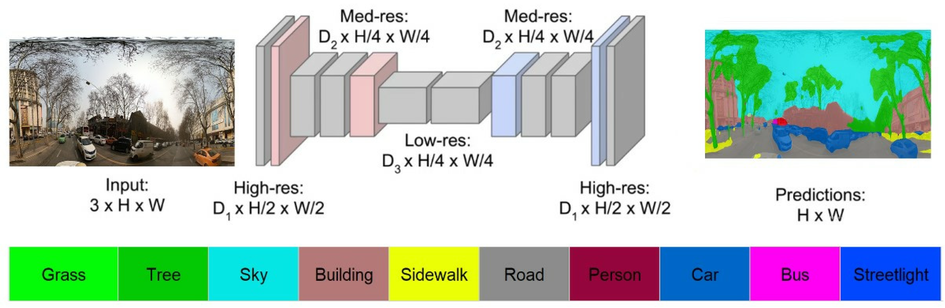 Applsci 15 00583 g002