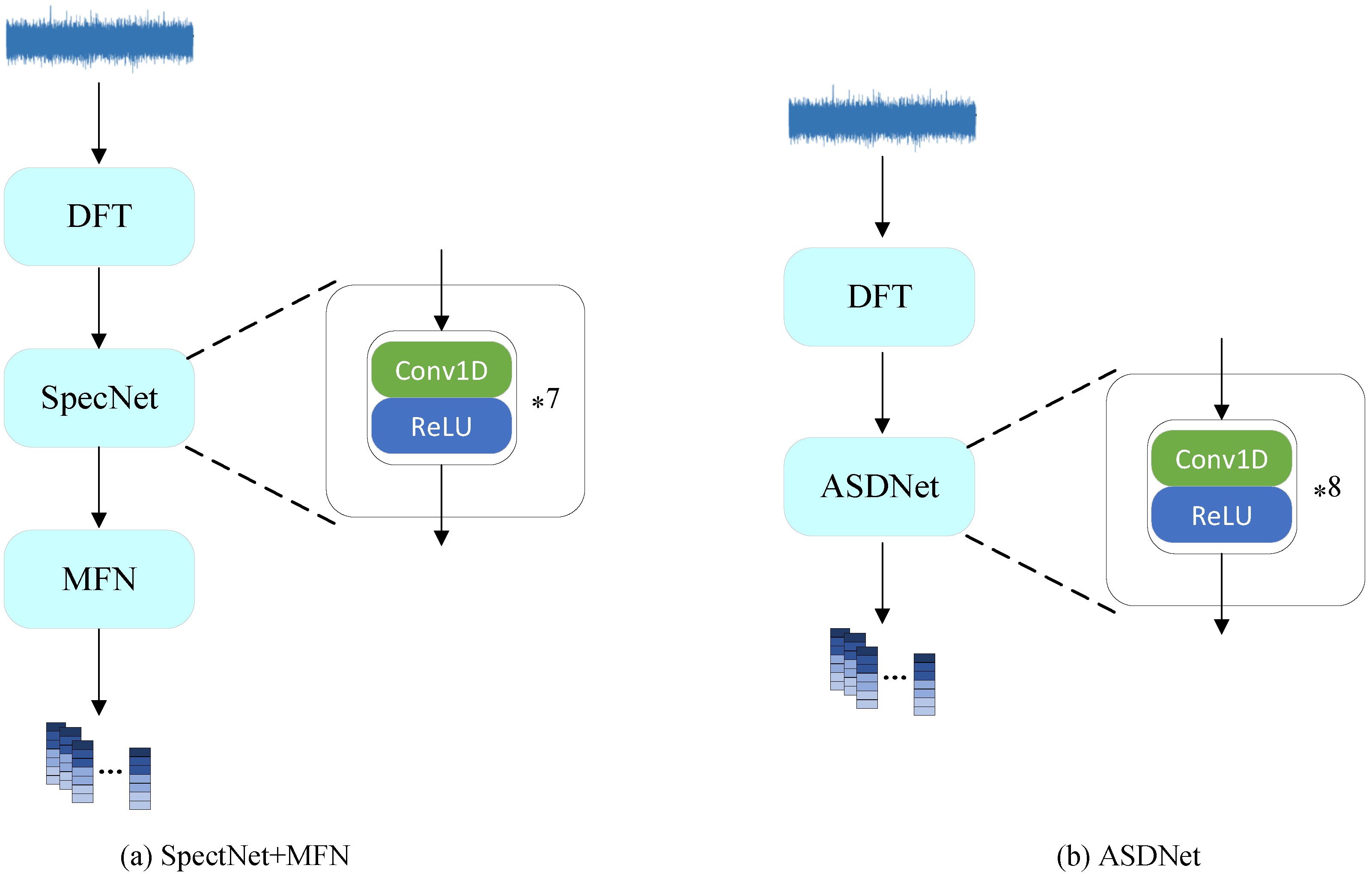Applsci 15 00584 g002