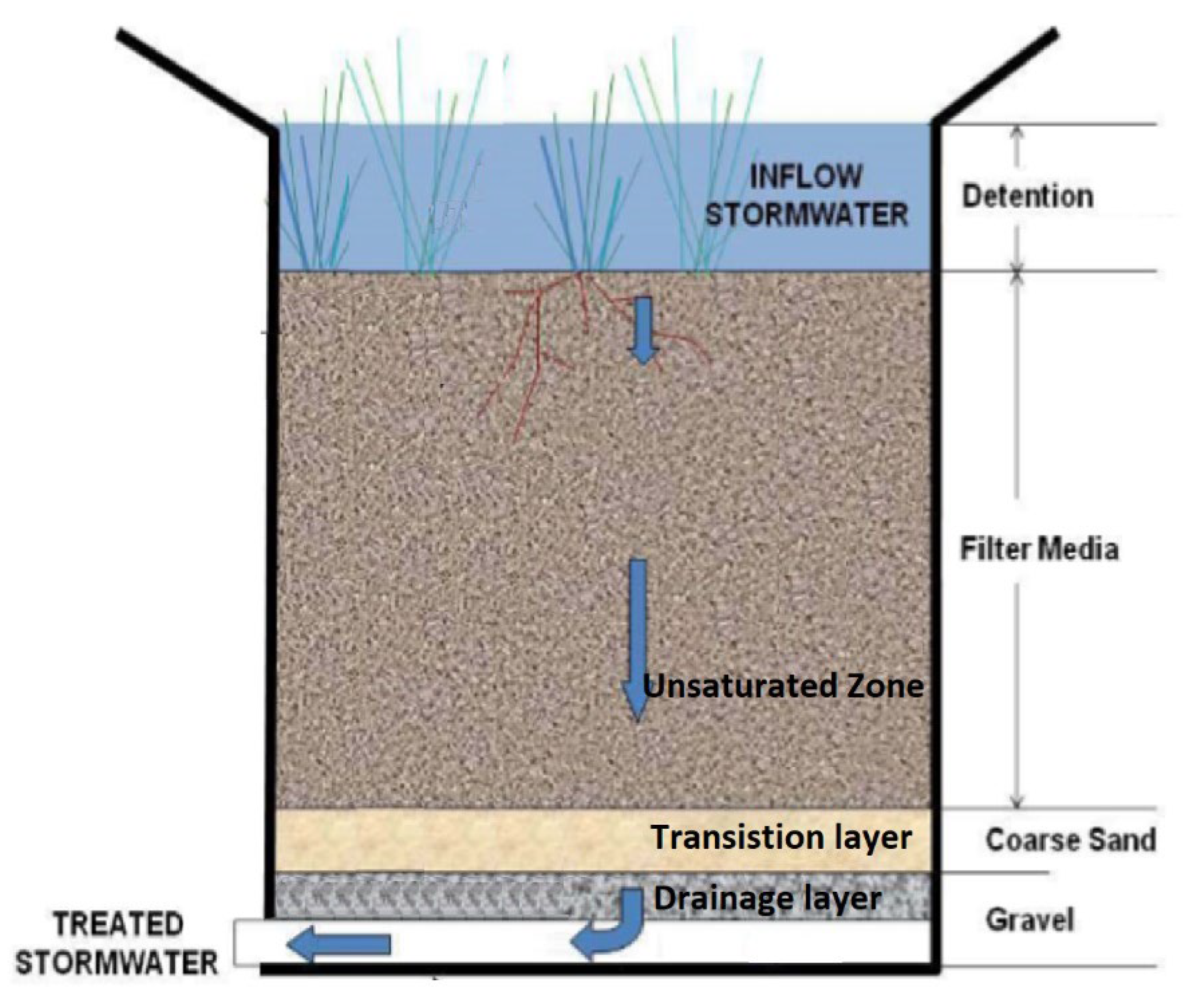 Applsci 15 00590 g001