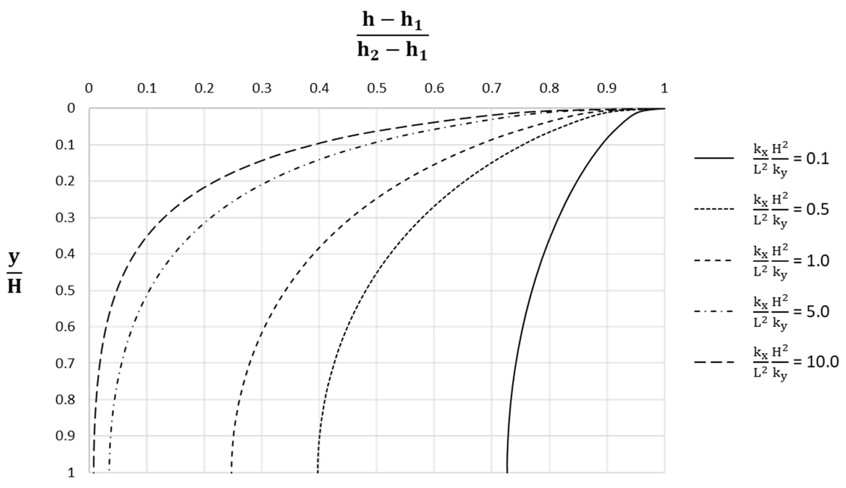 Applsci 15 00596 g005