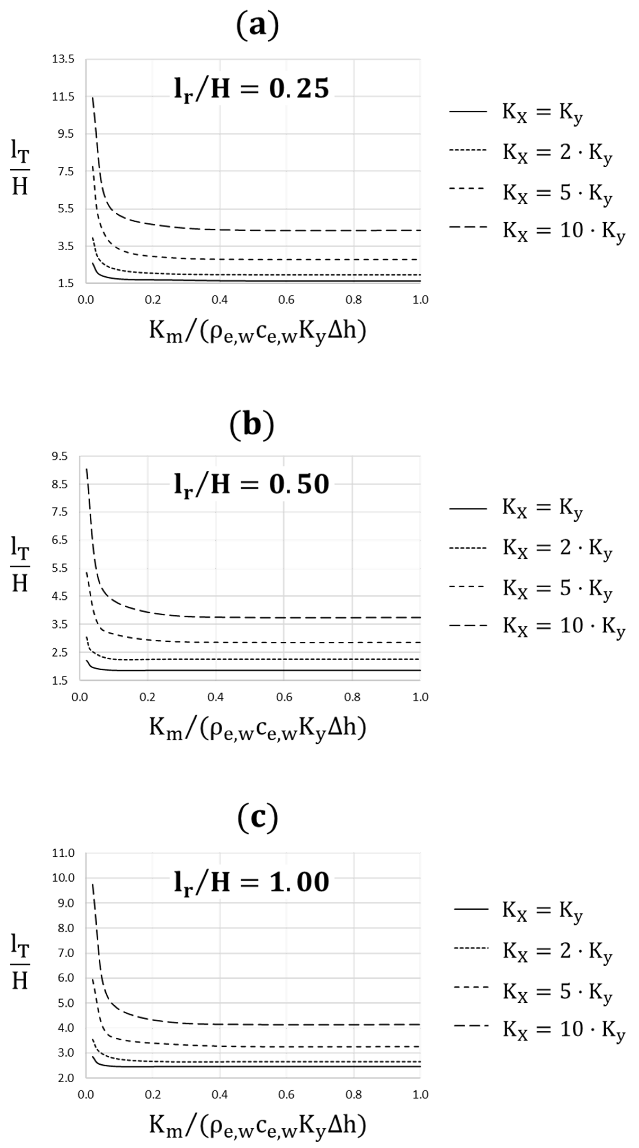 Applsci 15 00596 g006