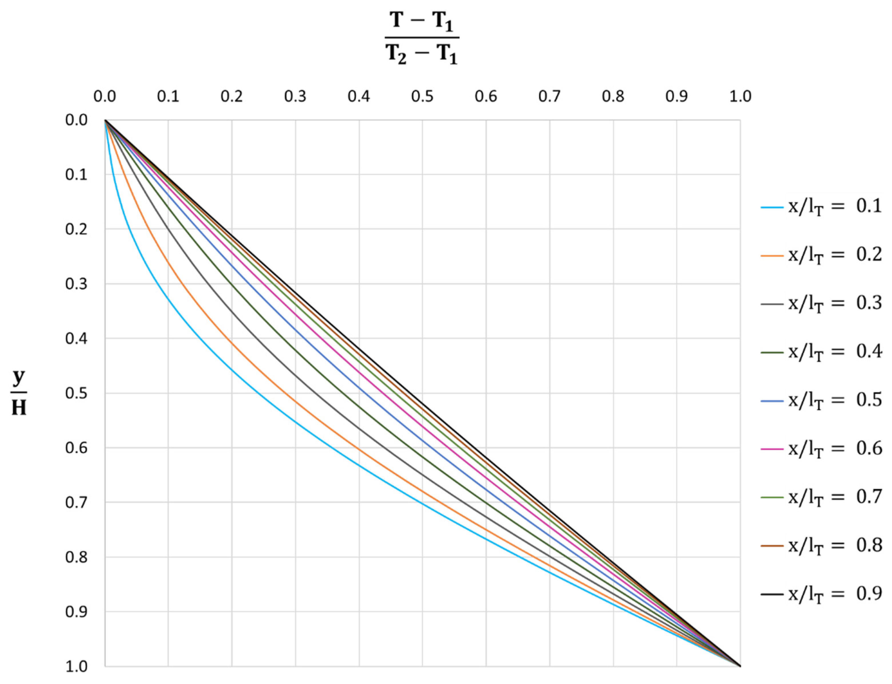 Applsci 15 00596 g007