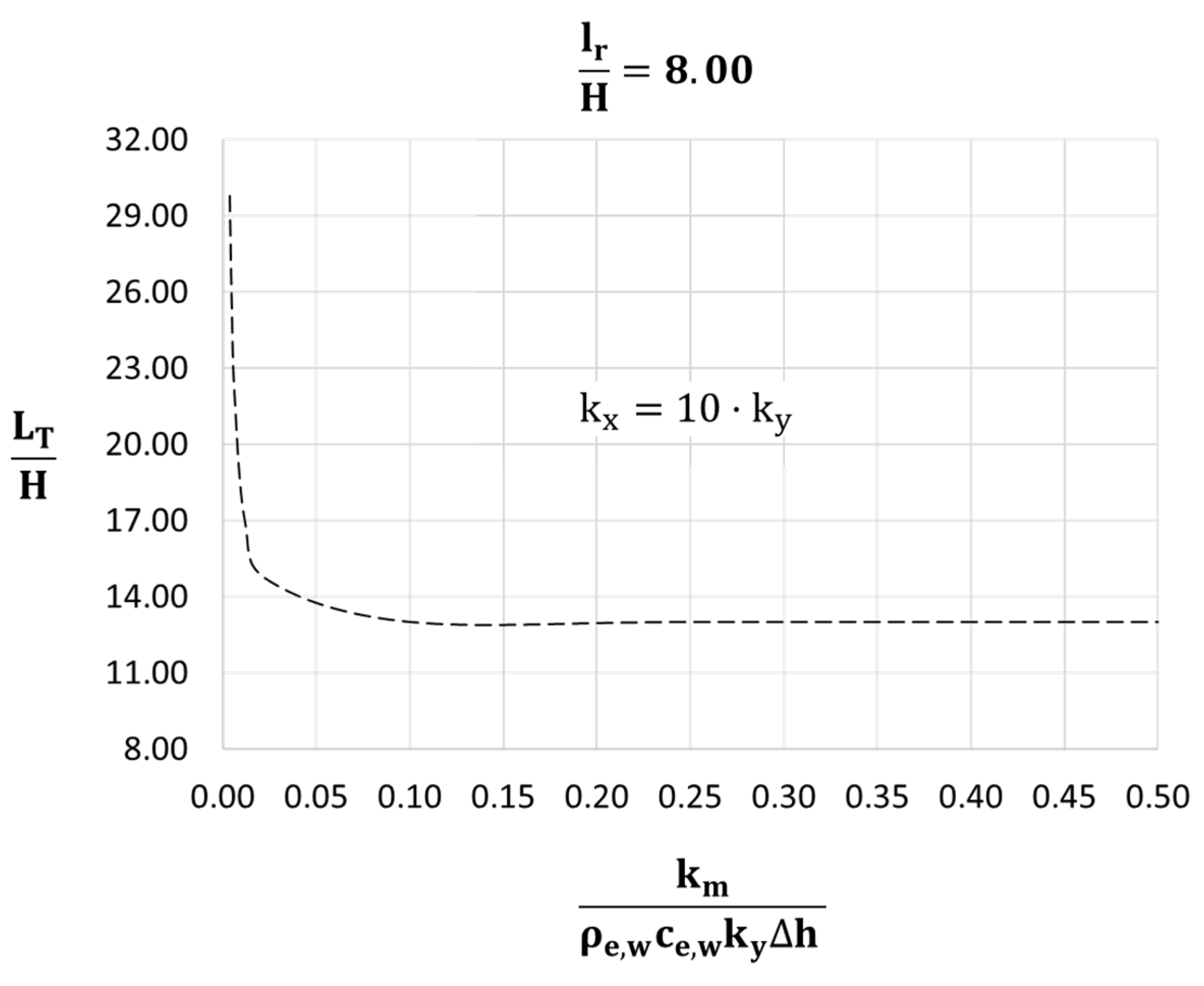 Applsci 15 00596 g012
