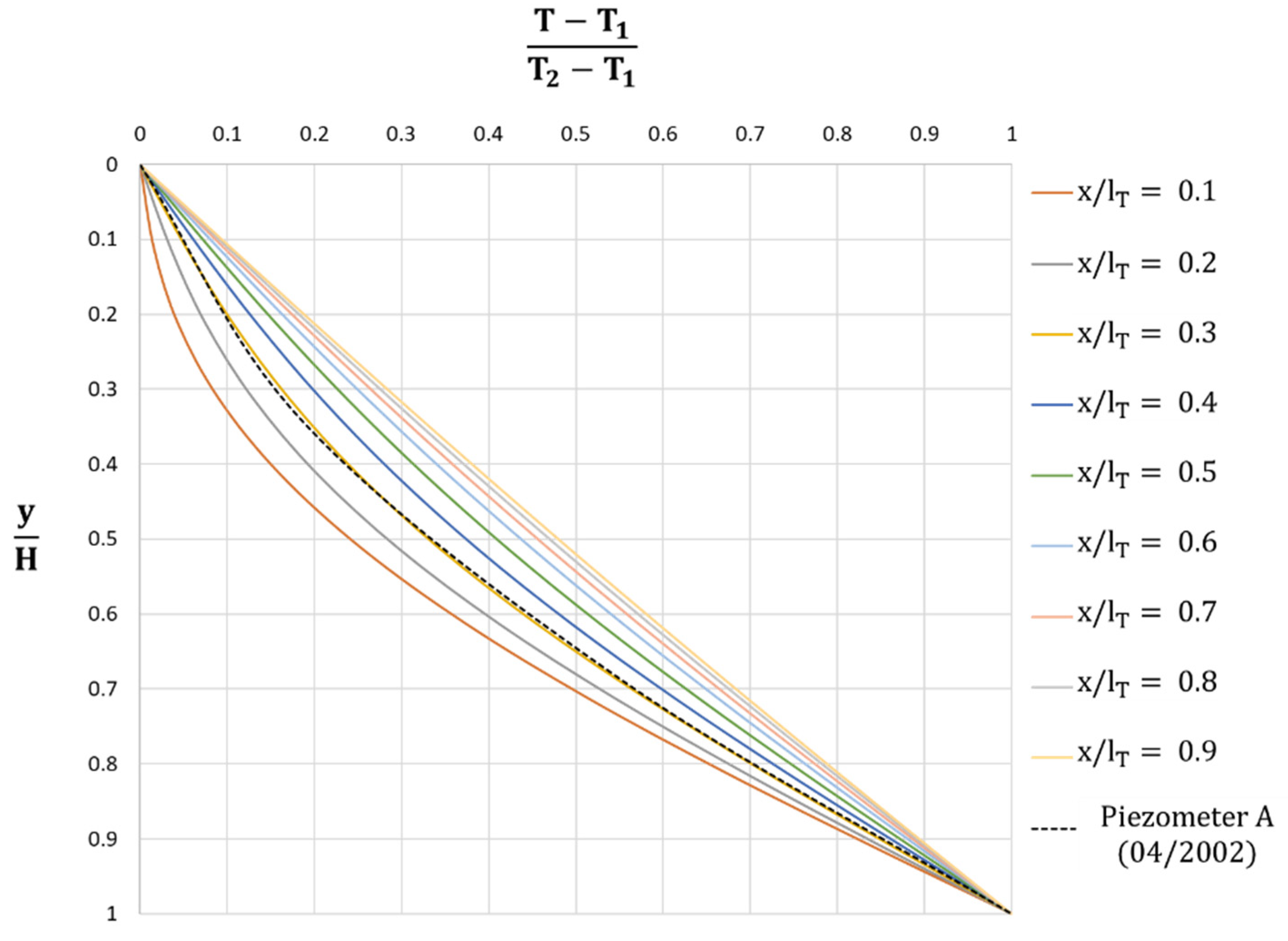 Applsci 15 00596 g014