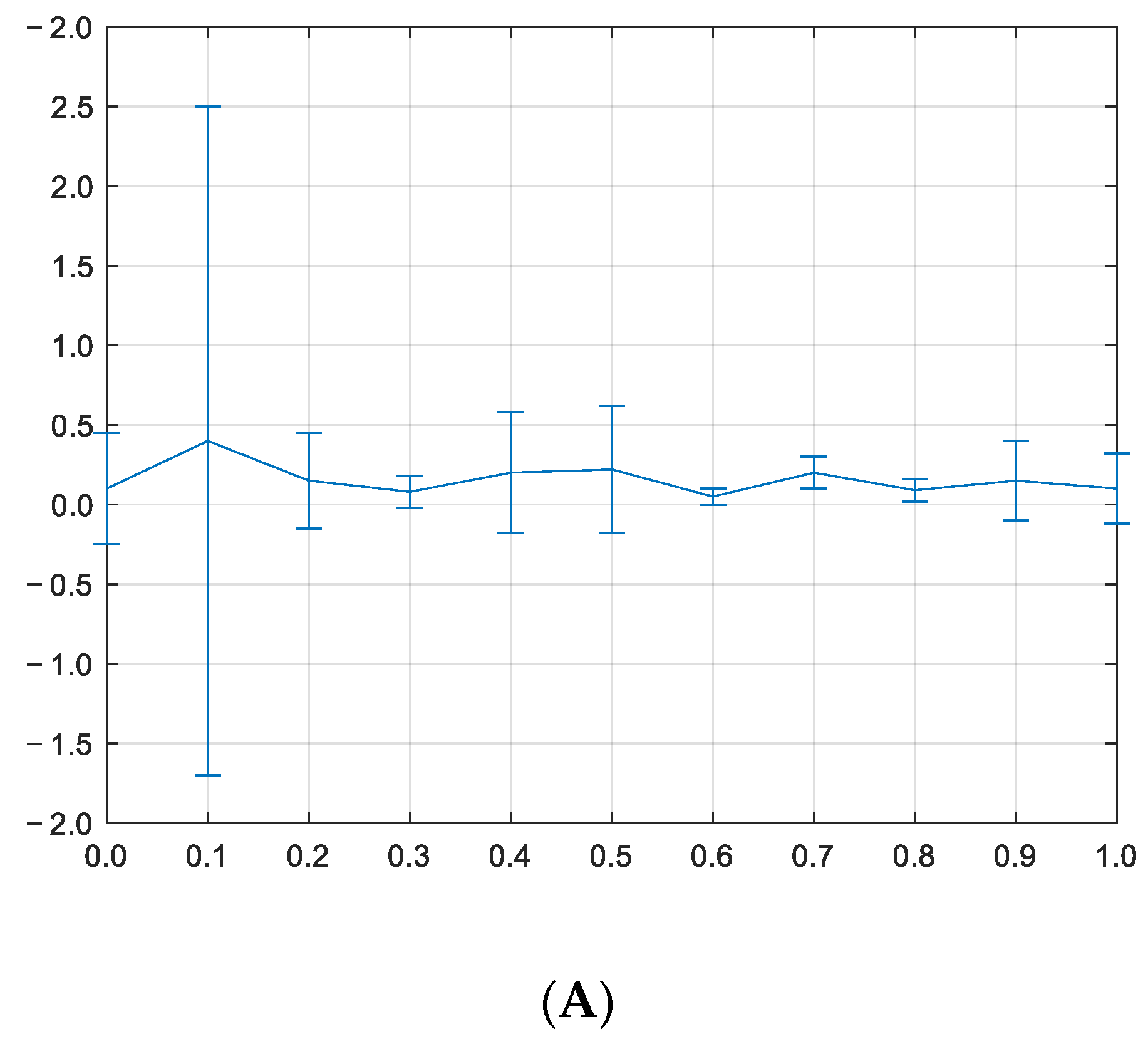 Applsci 15 00608 g002a