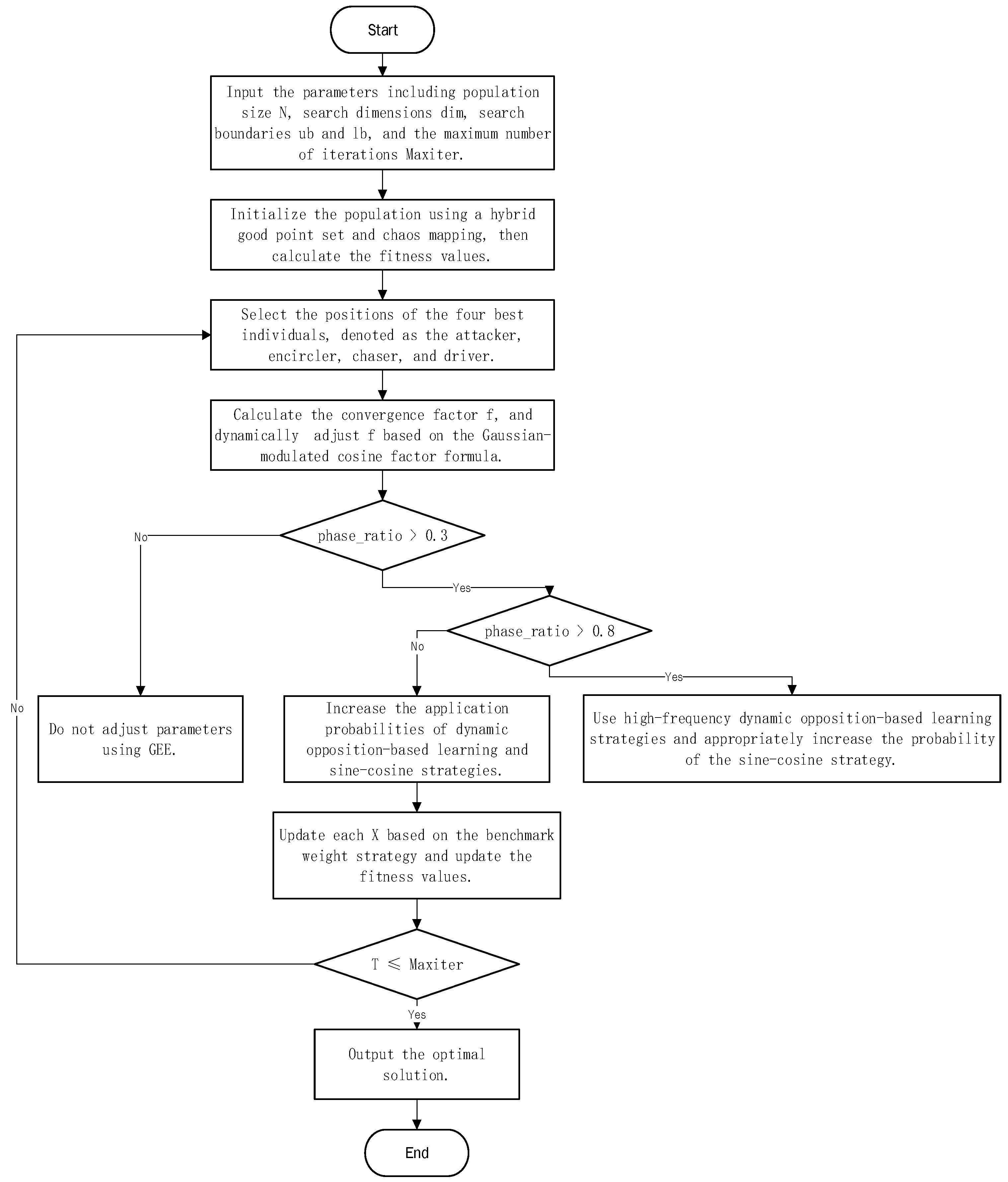 Applsci 15 00608 g004