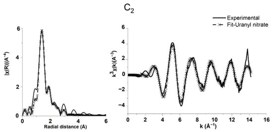 Applsci 15 00609 g0b2