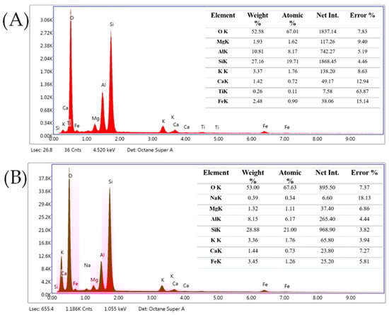 Applsci 15 00609 g0b6