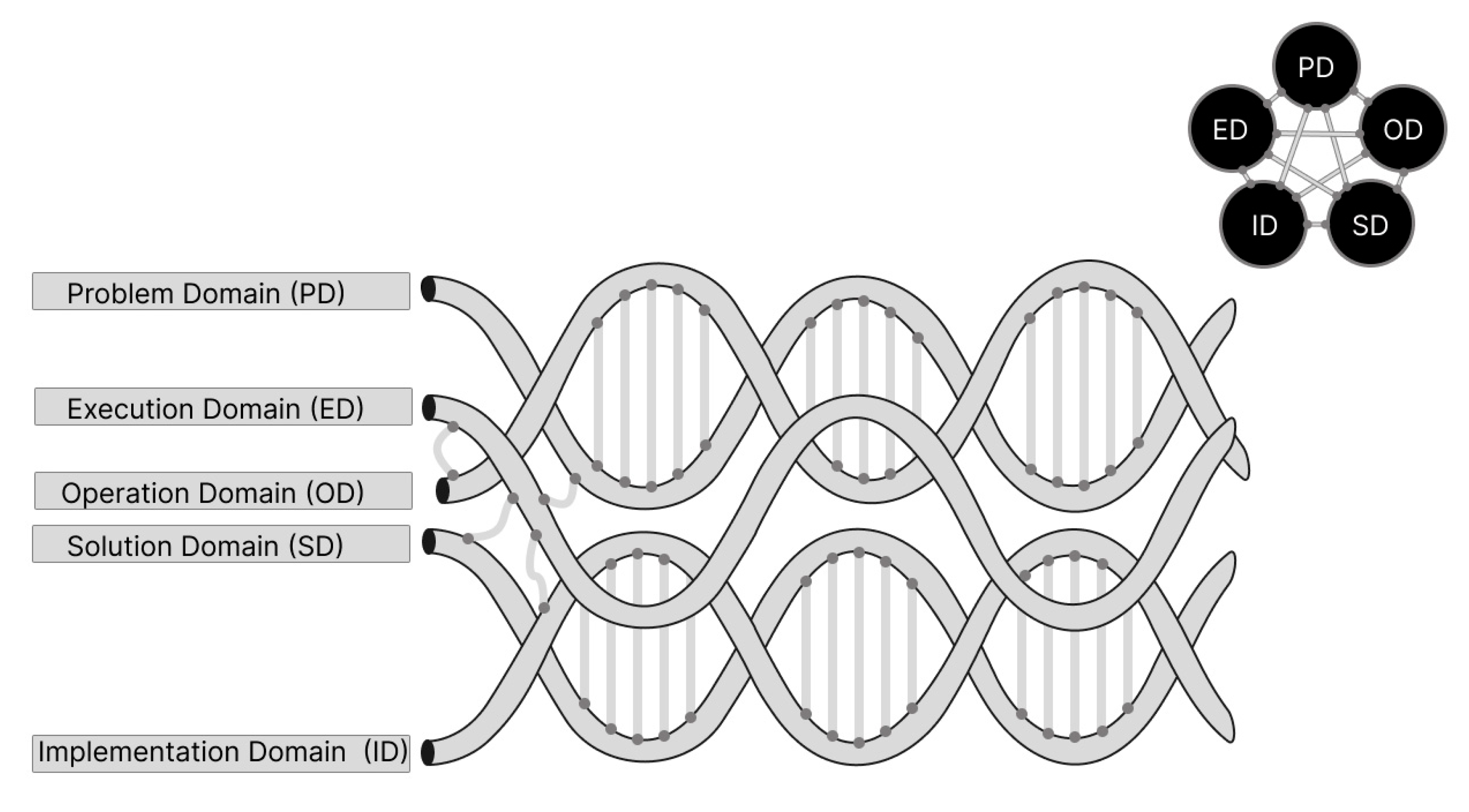 Applsci 15 00611 g004 Applsci 15 00611 g004