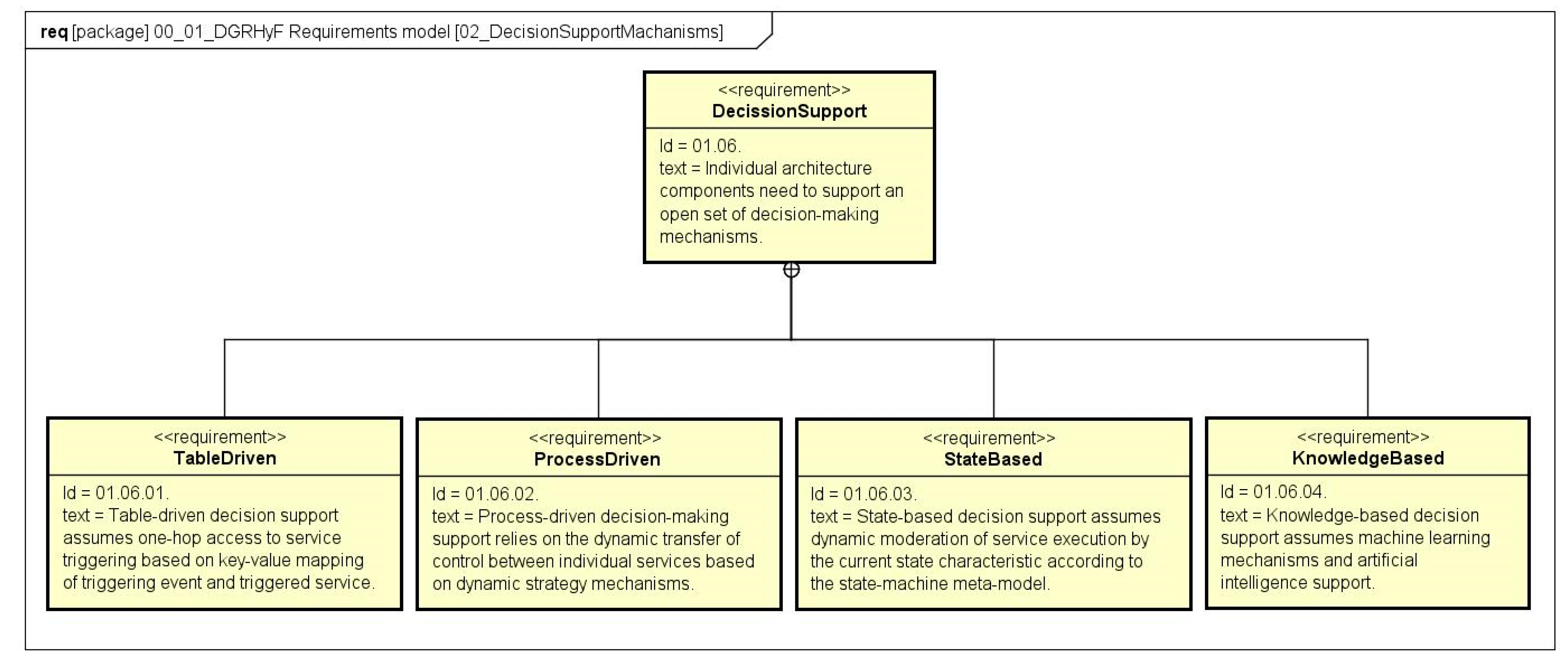 Applsci 15 00611 g015 Applsci 15 00611 g015