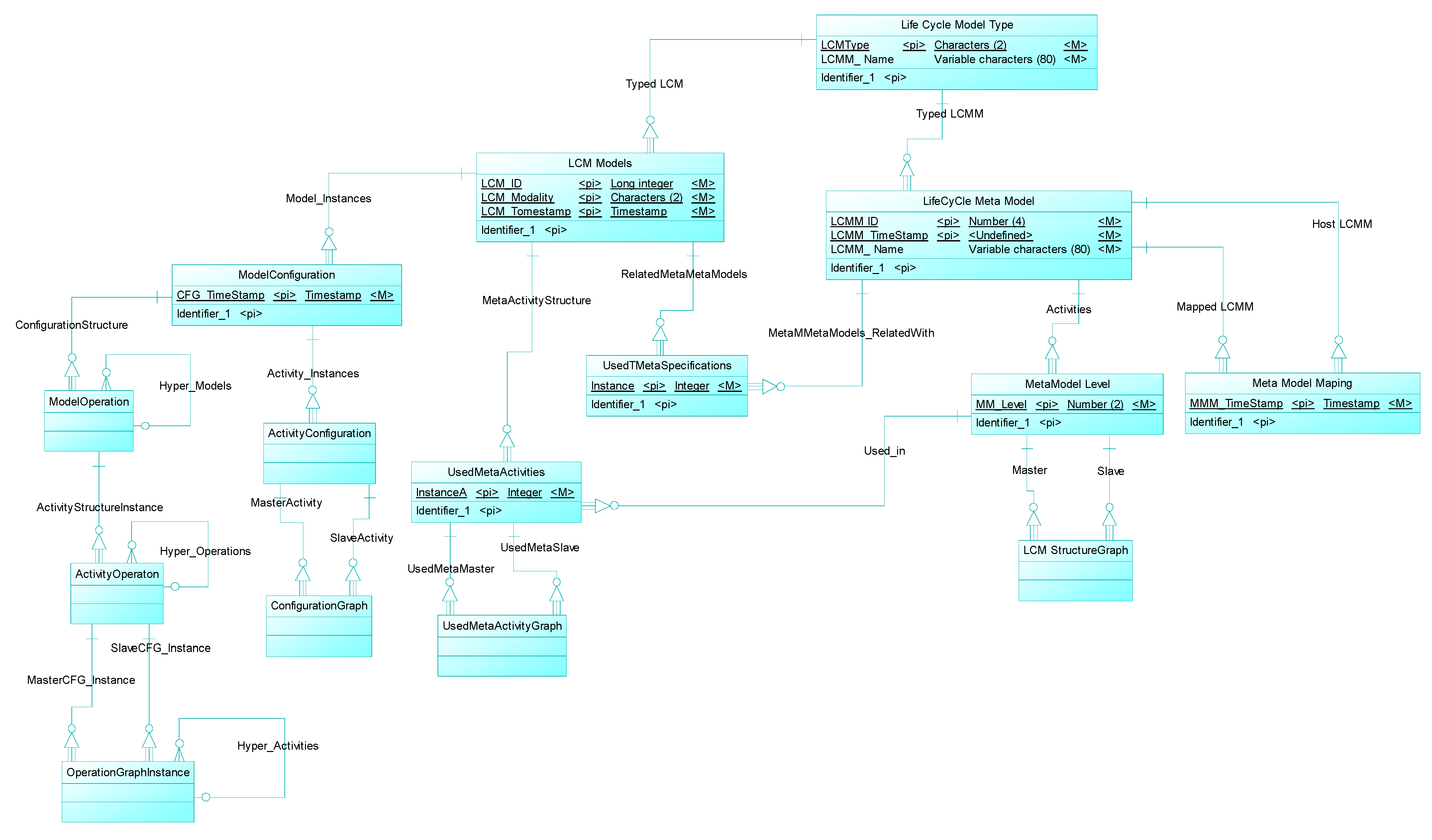 Applsci 15 00611 g020 Applsci 15 00611 g020