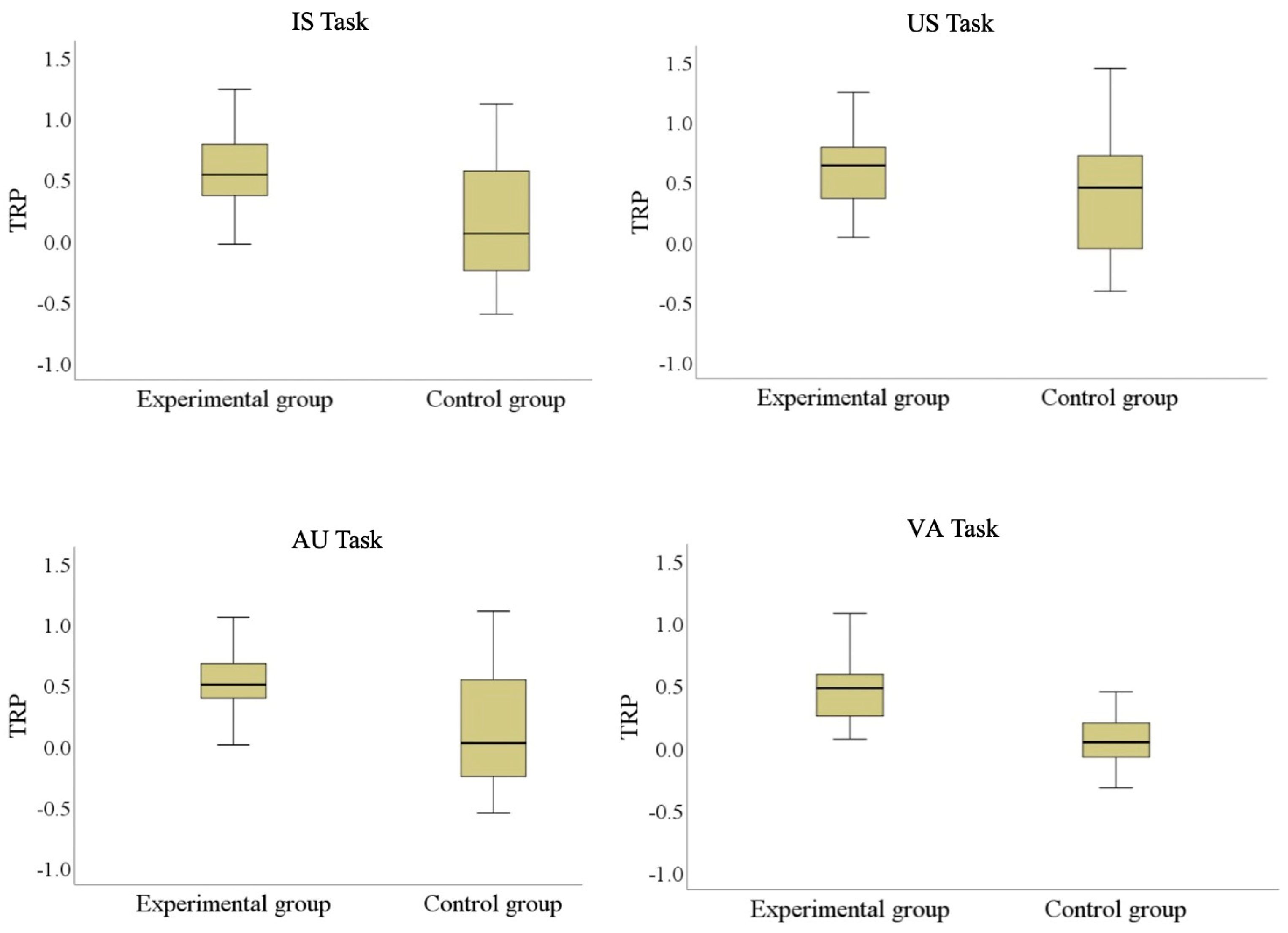 Applsci 15 00613 g005