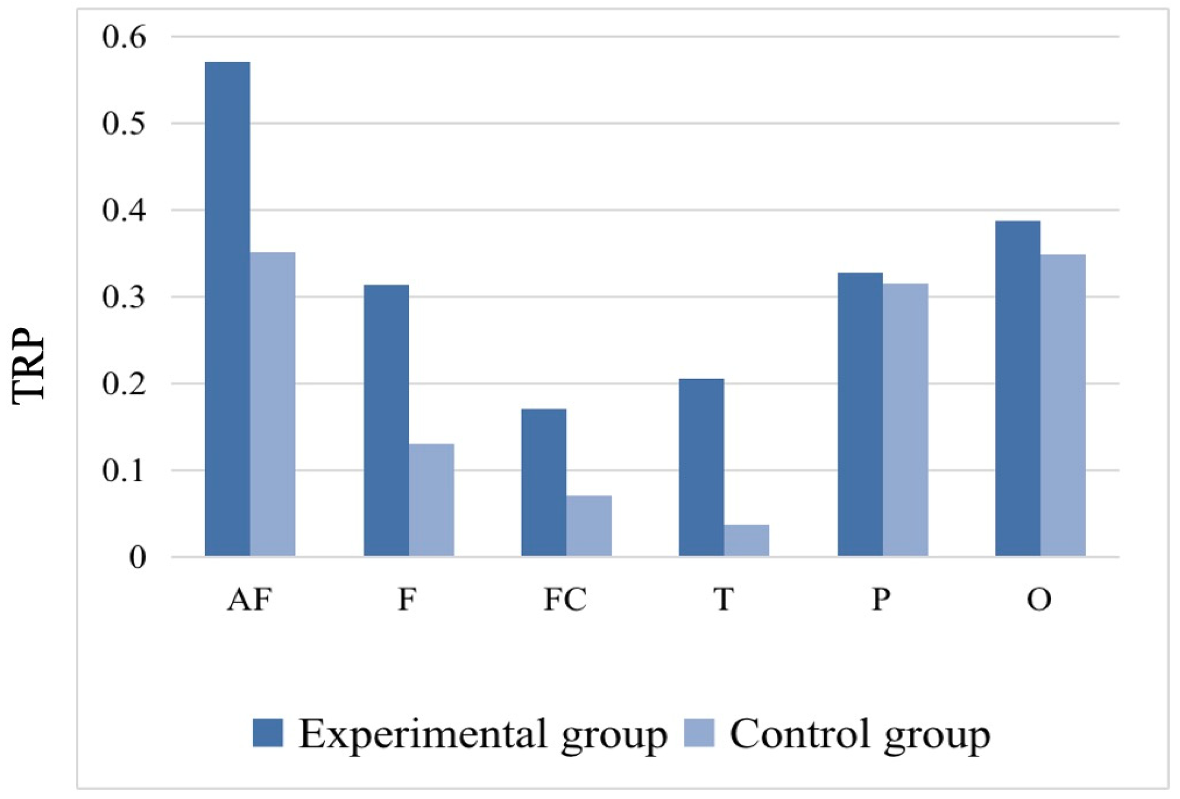 Applsci 15 00613 g006