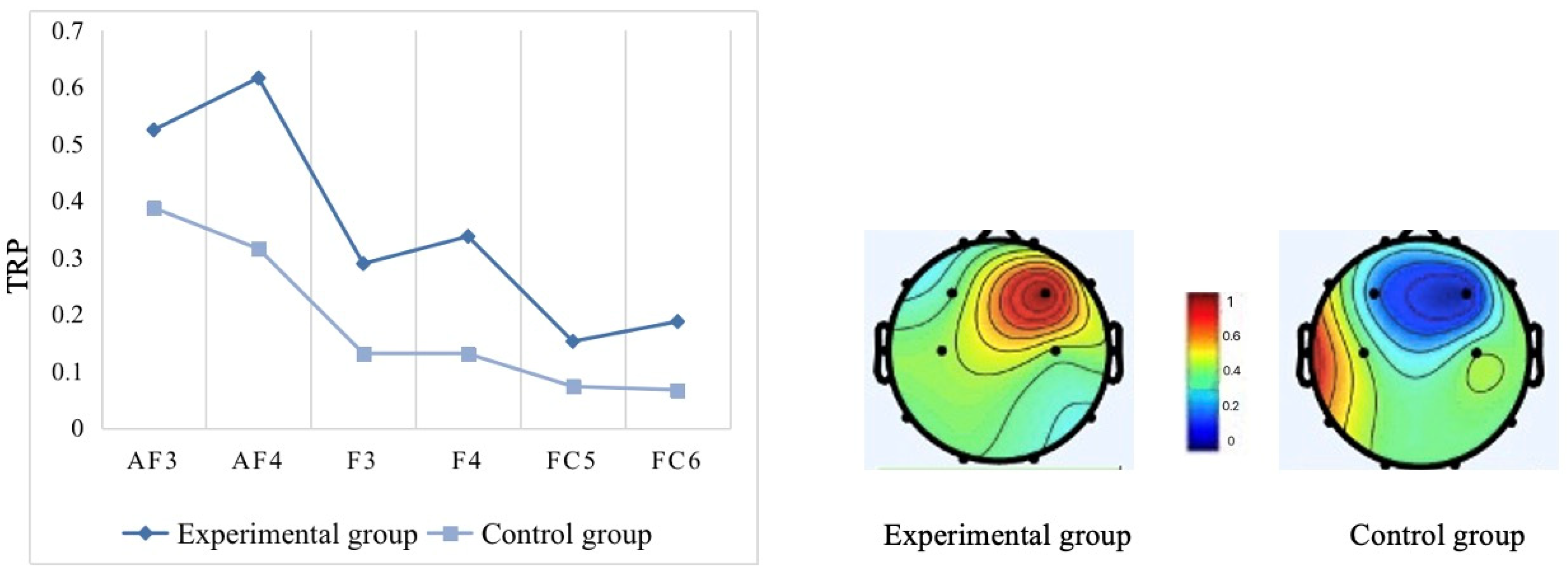 Applsci 15 00613 g007