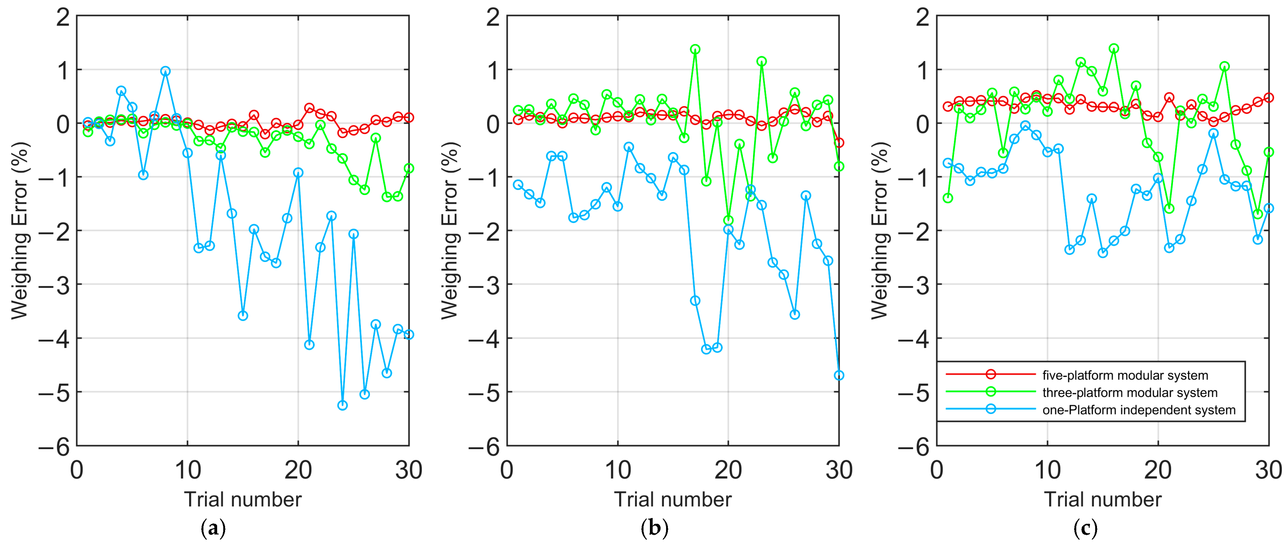 Applsci 15 00614 g008 Applsci 15 00614 g008