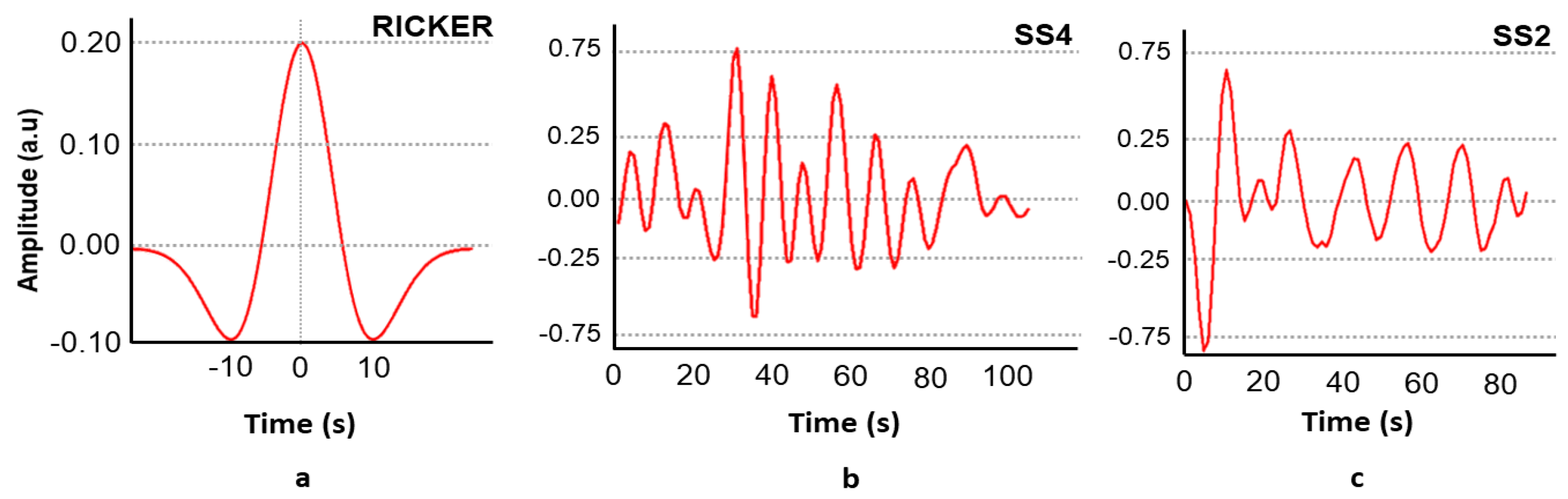 Applsci 15 00616 g003 Applsci 15 00616 g003