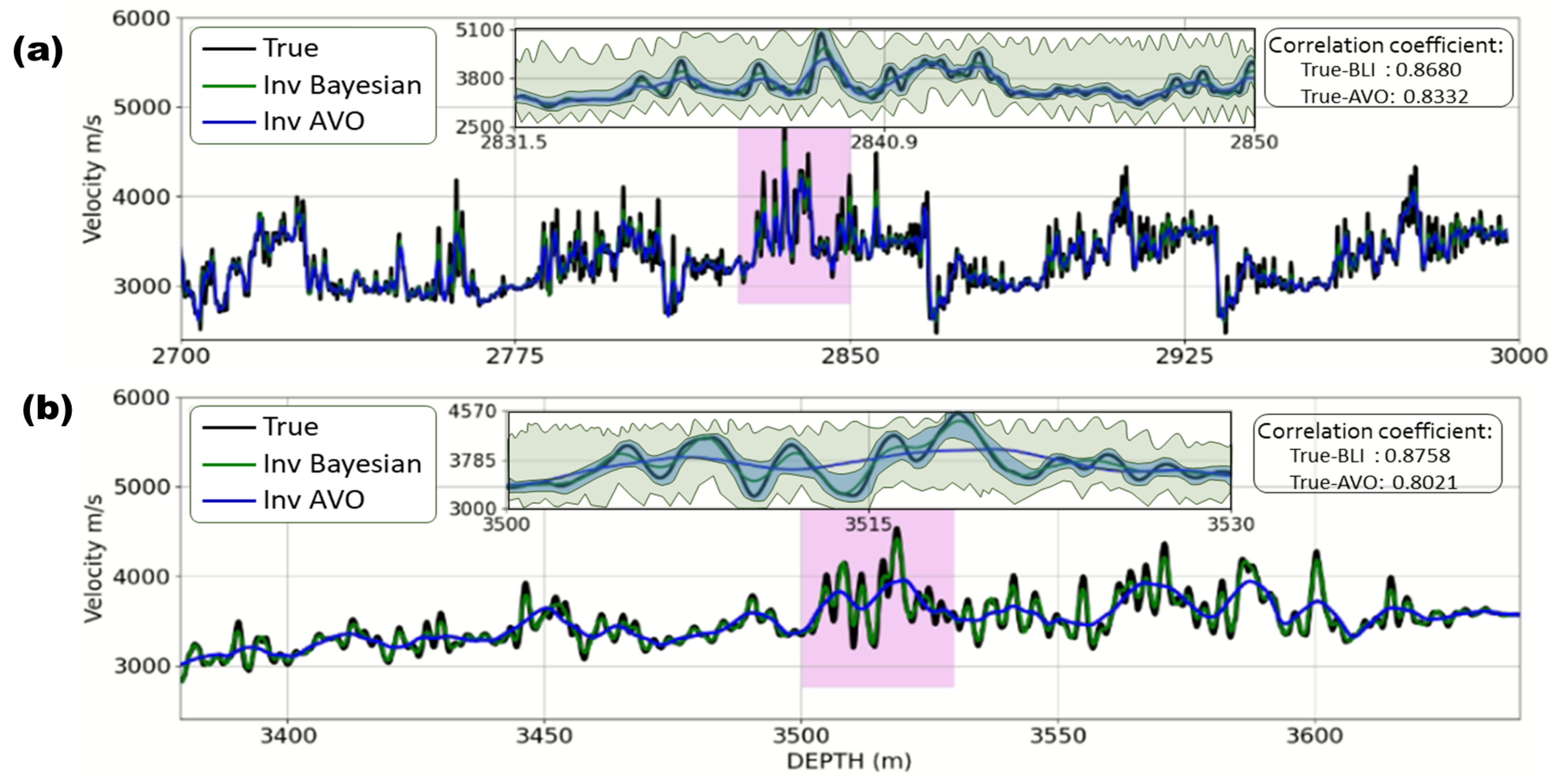 Applsci 15 00616 g009 Applsci 15 00616 g009