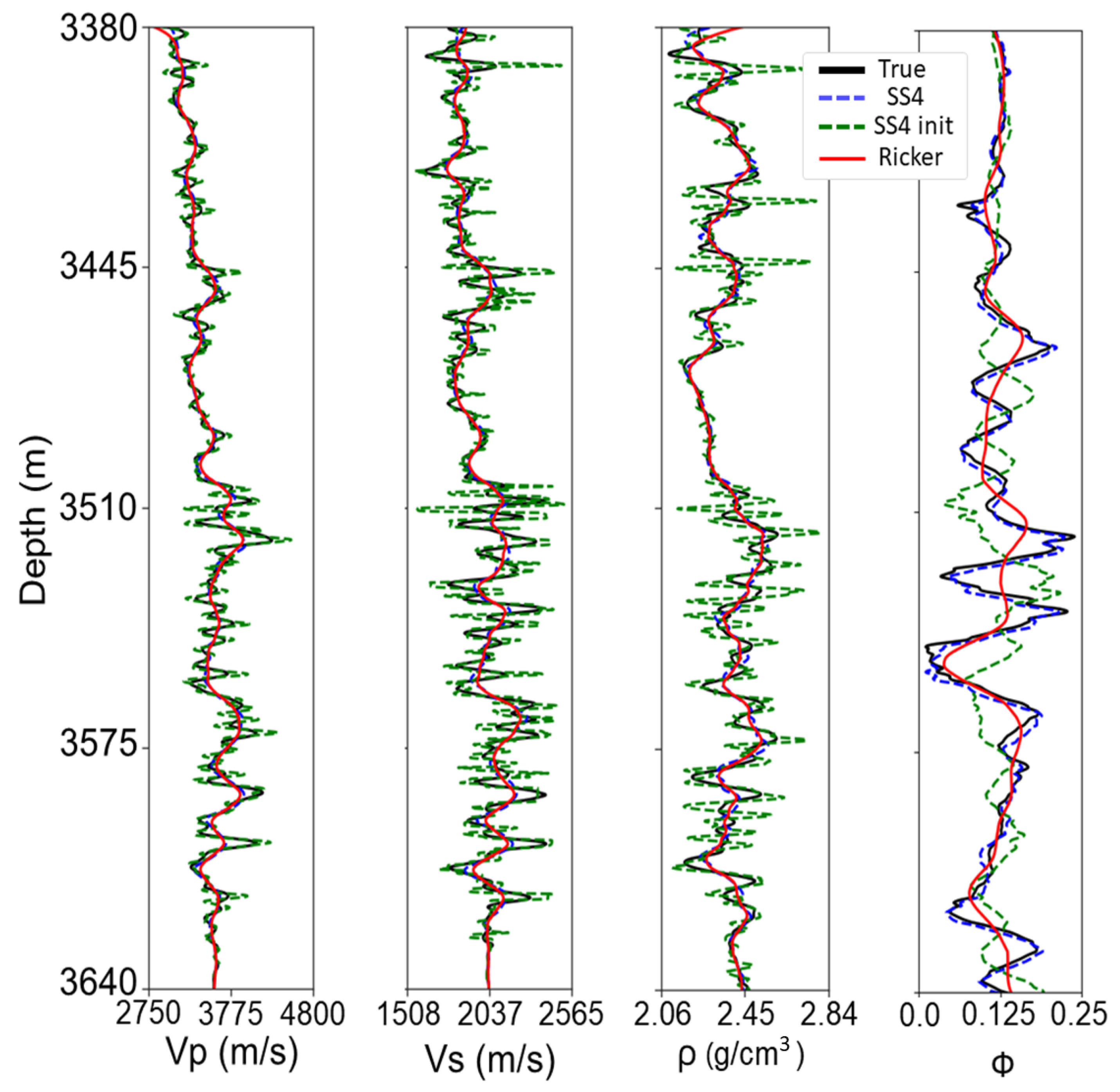 Applsci 15 00616 g013 Applsci 15 00616 g013
