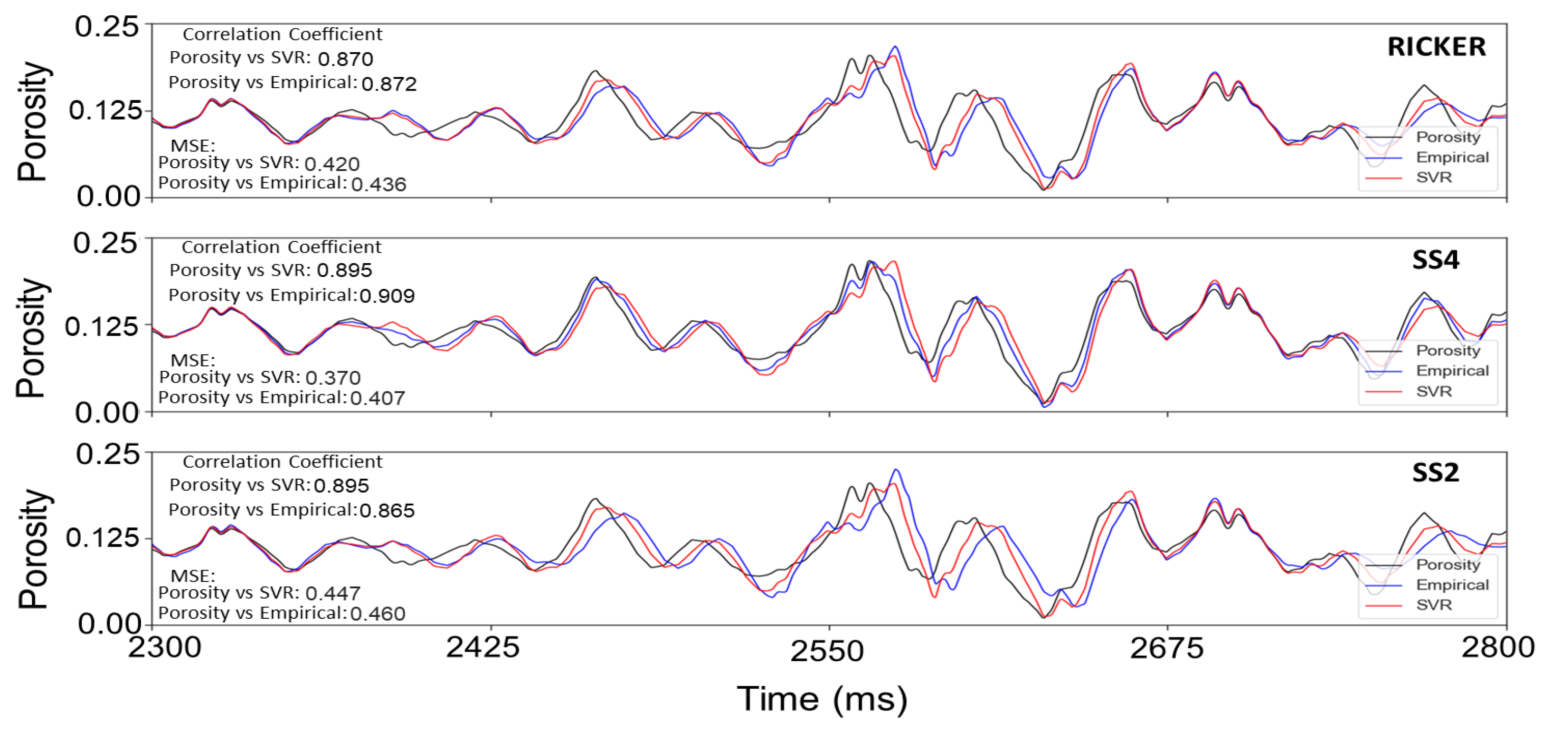 Applsci 15 00616 g014 Applsci 15 00616 g014