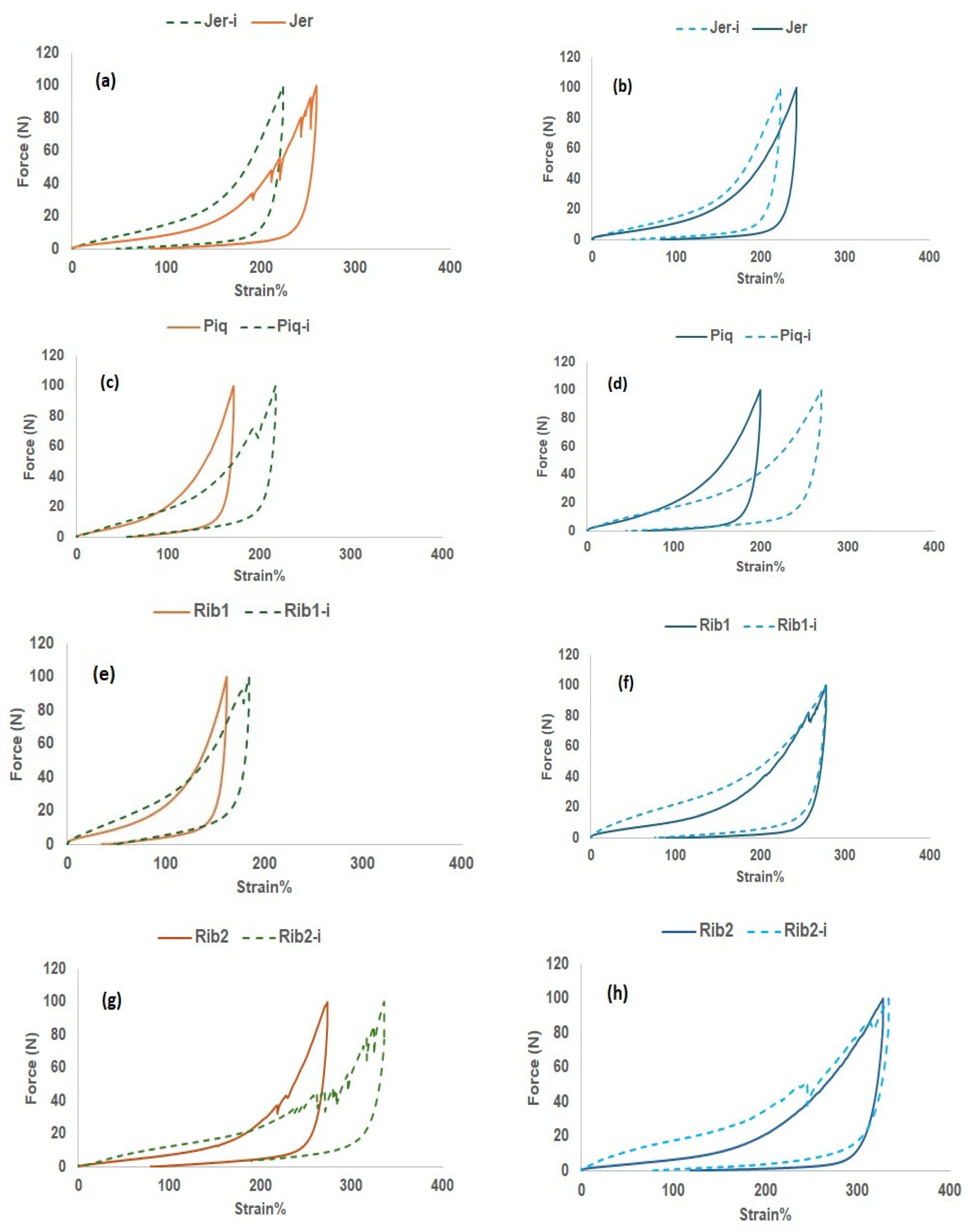 Applsci 15 00617 g004 Applsci 15 00617 g004
