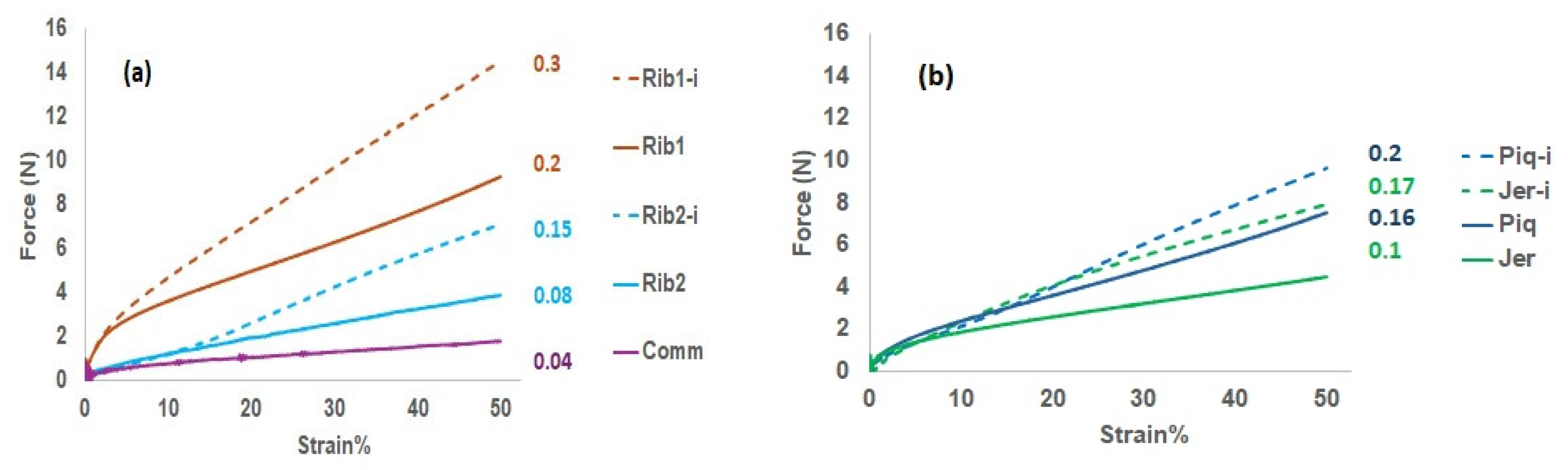 Applsci 15 00617 g005 Applsci 15 00617 g005