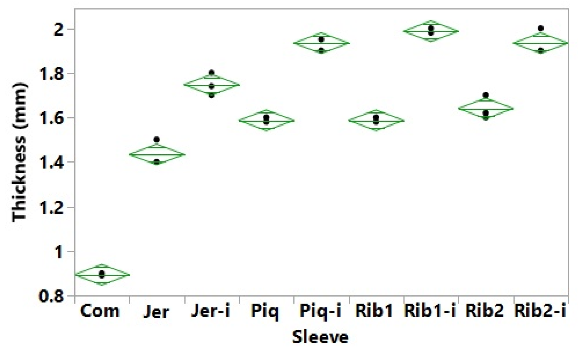 Applsci 15 00617 g006 Applsci 15 00617 g006