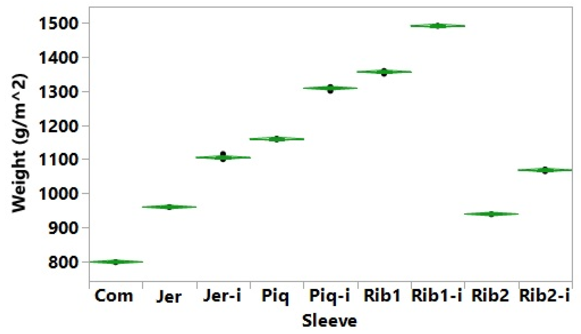 Applsci 15 00617 g007 Applsci 15 00617 g007