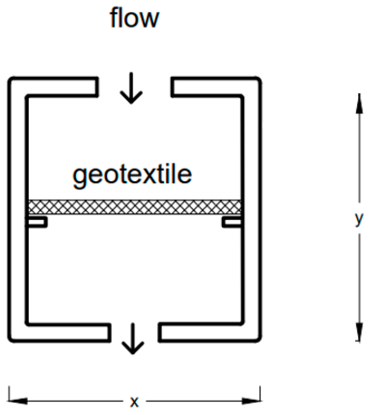 Applsci 15 00626 g001