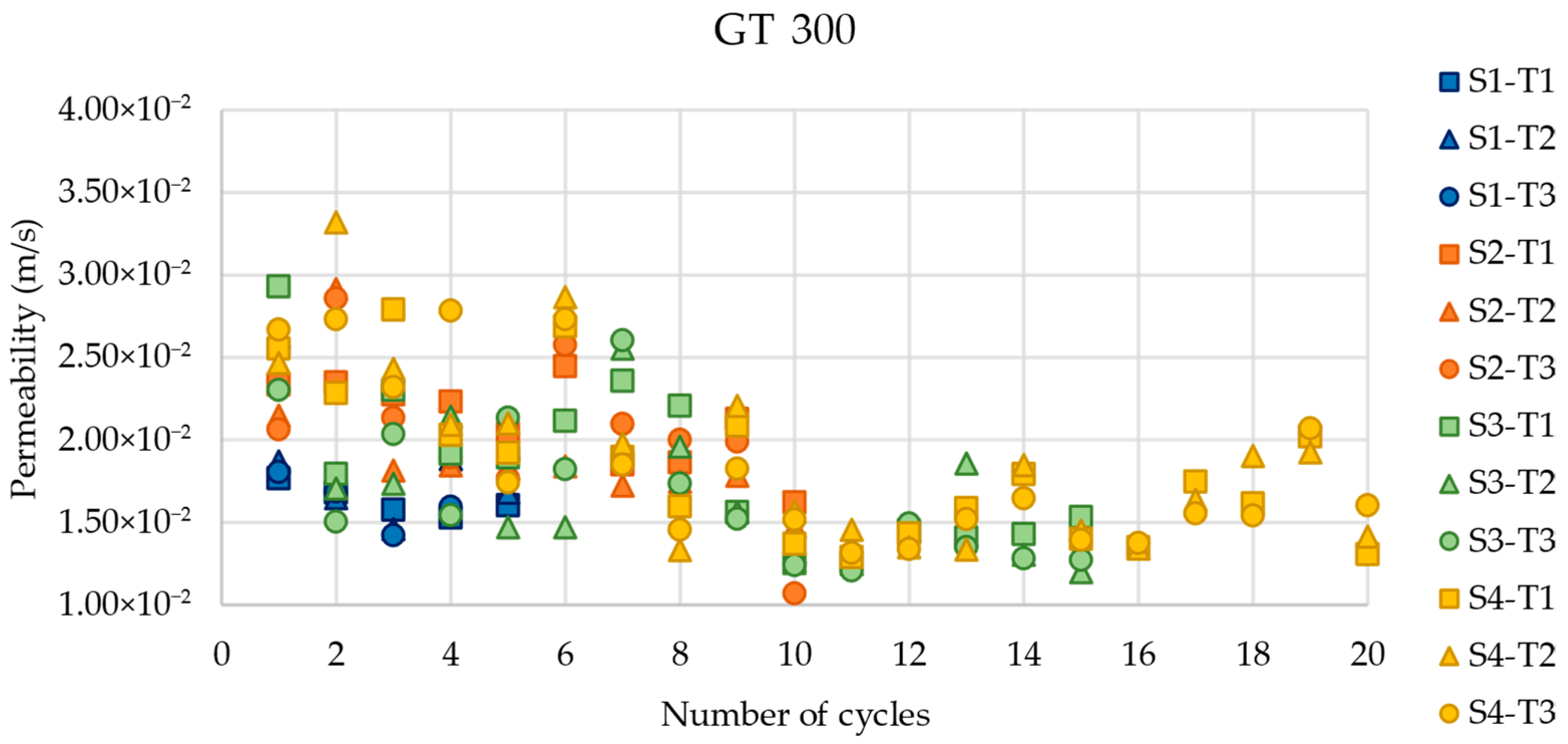 Applsci 15 00626 g003