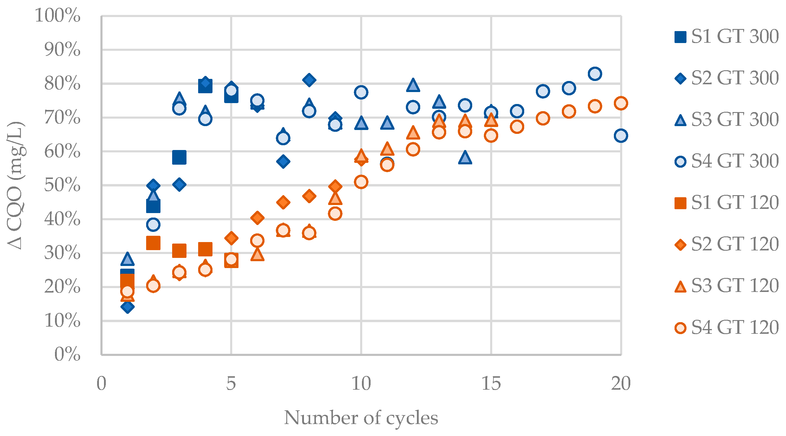 Applsci 15 00626 g004