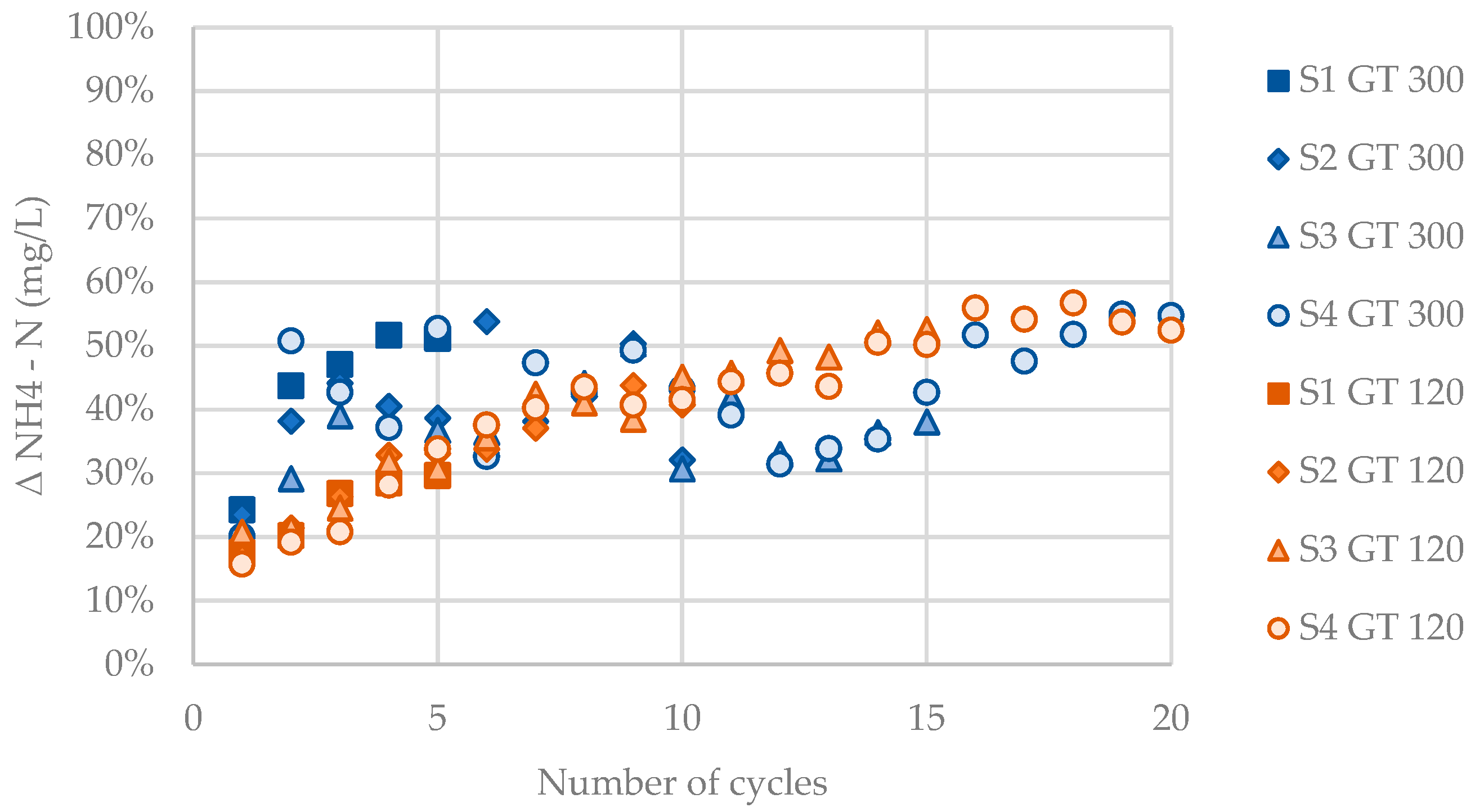 Applsci 15 00626 g005