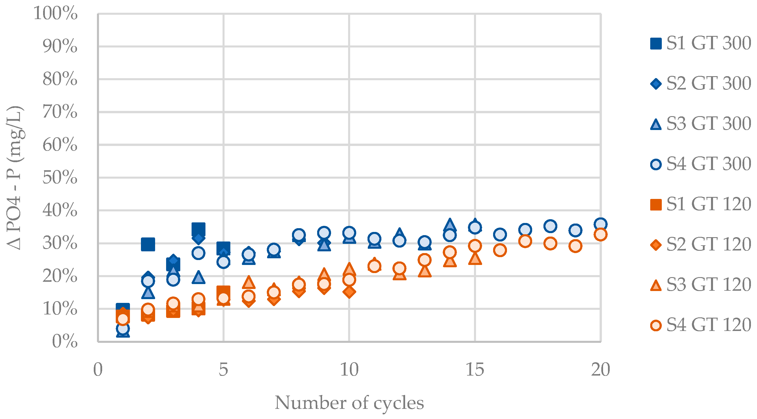Applsci 15 00626 g006