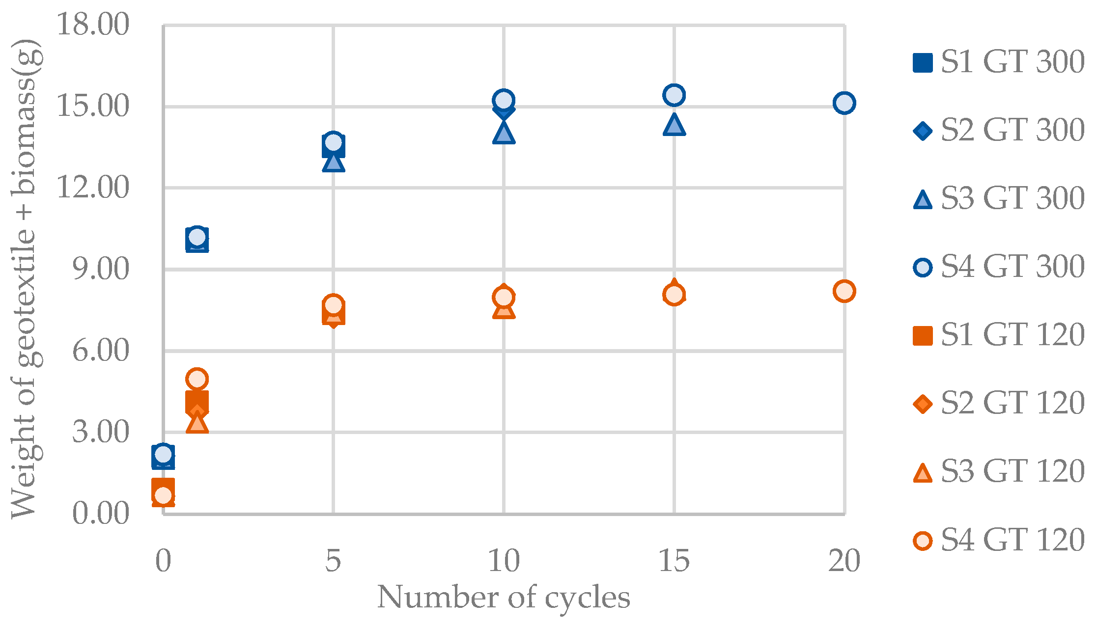 Applsci 15 00626 g008