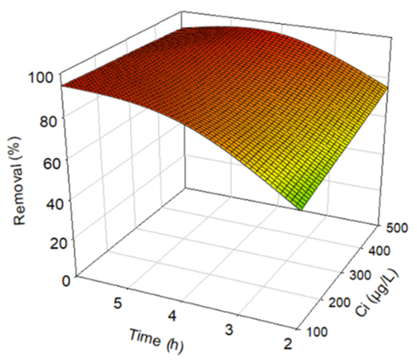 Applsci 15 00627 g002