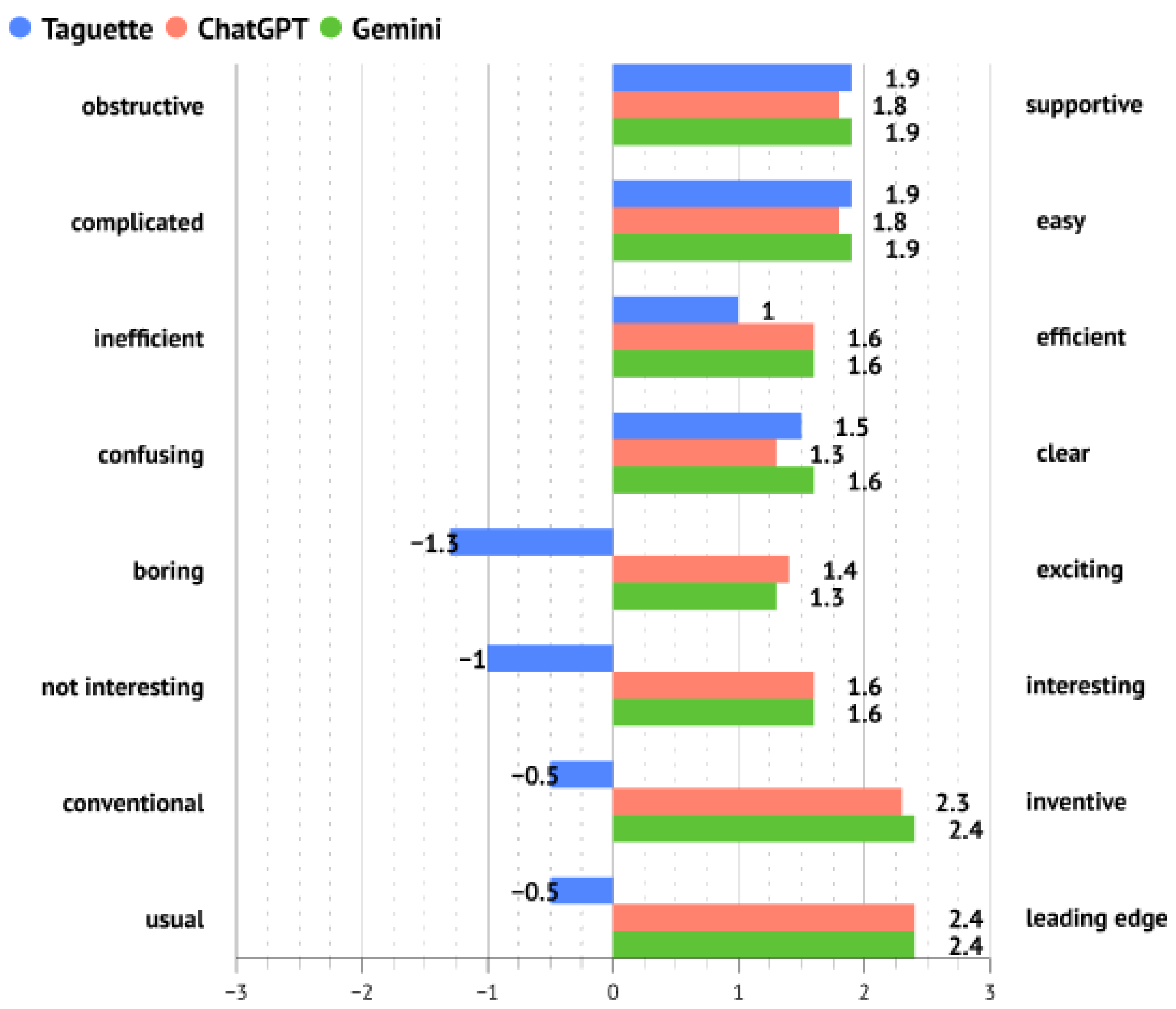 Applsci 15 00631 g006