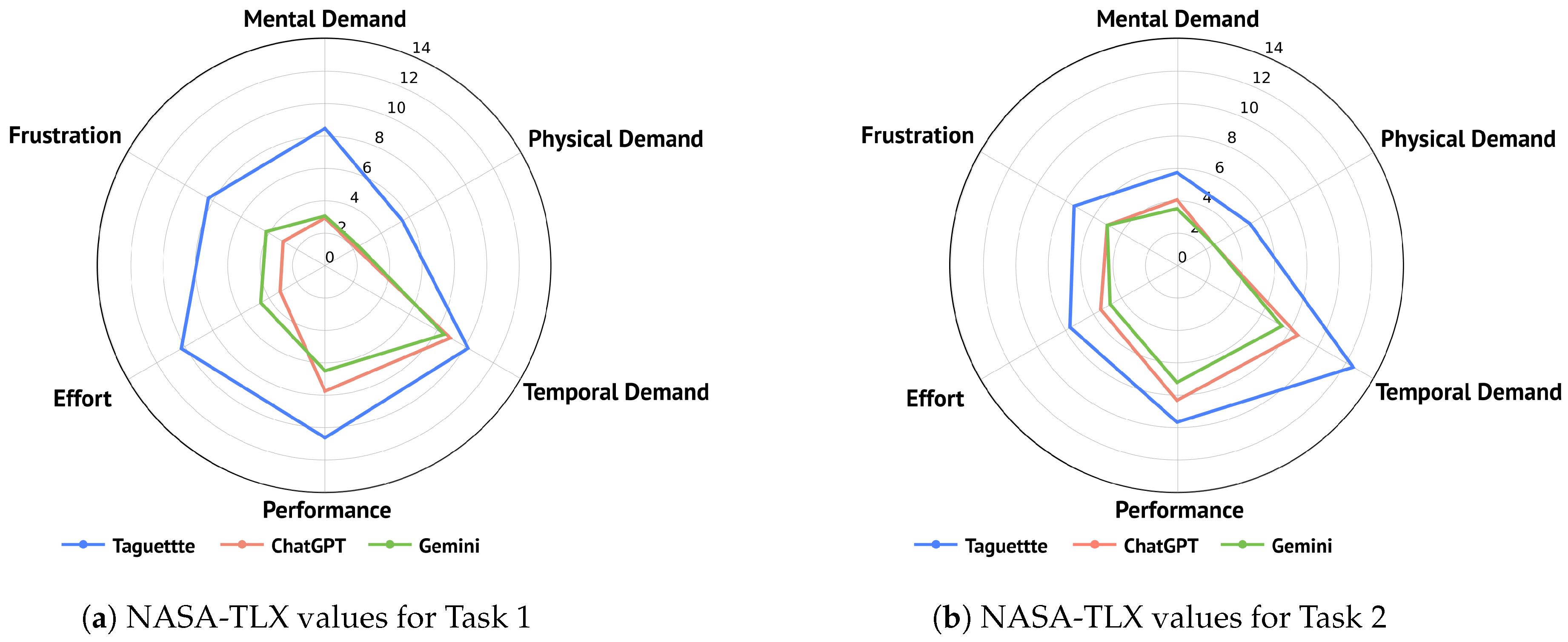 Applsci 15 00631 g010