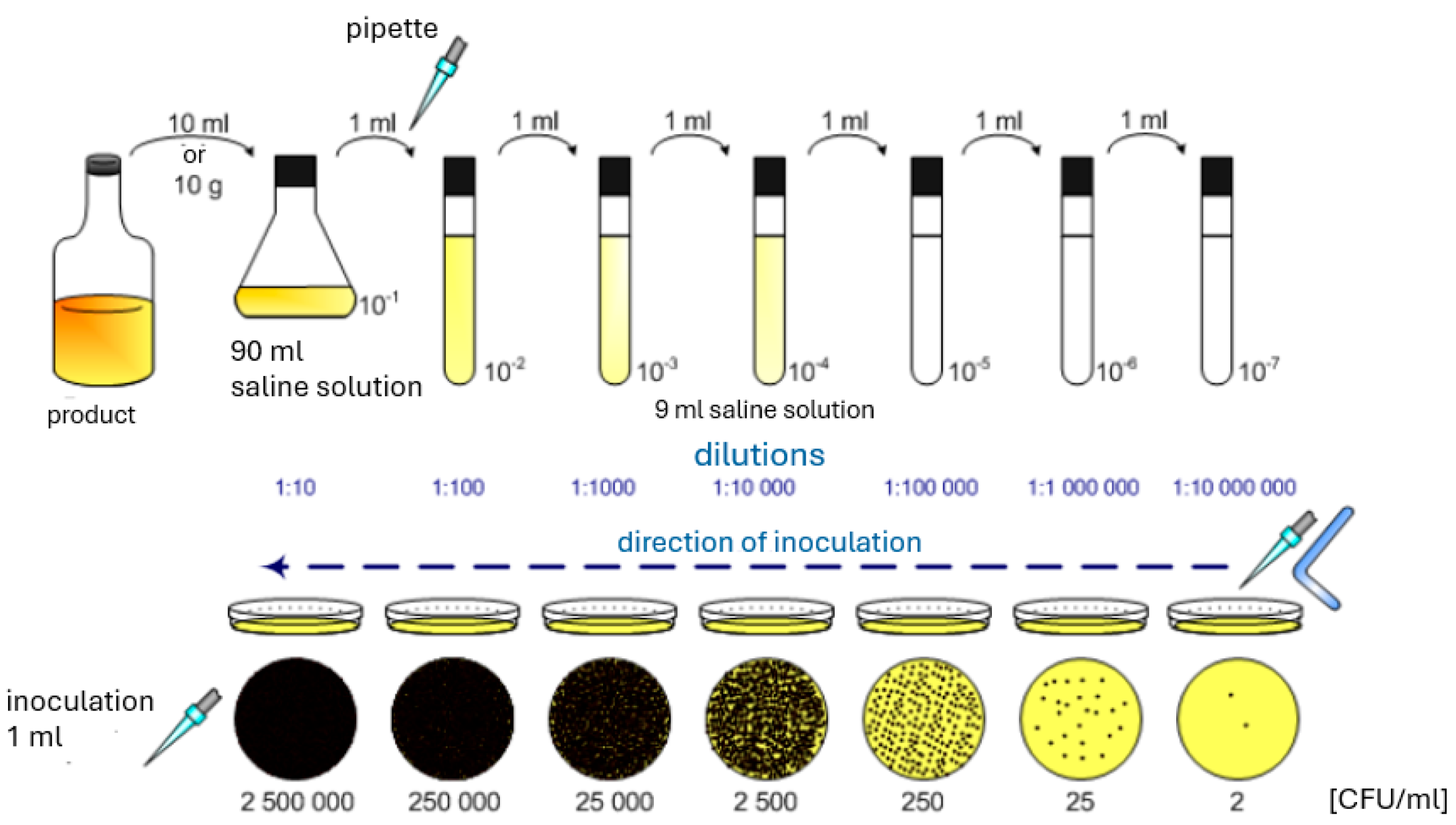 Applsci 15 00644 g002 Applsci 15 00644 g002