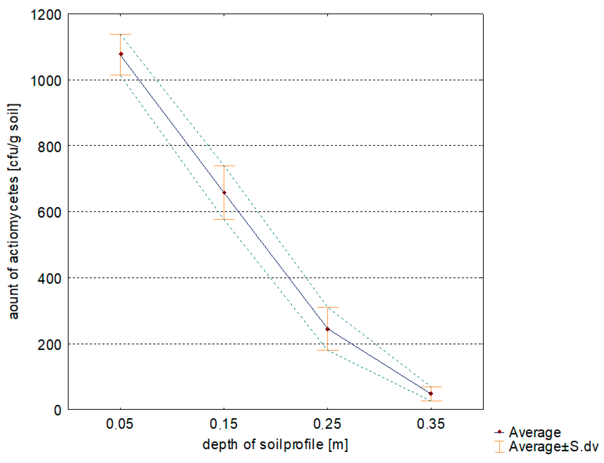 Applsci 15 00644 g006 Applsci 15 00644 g006