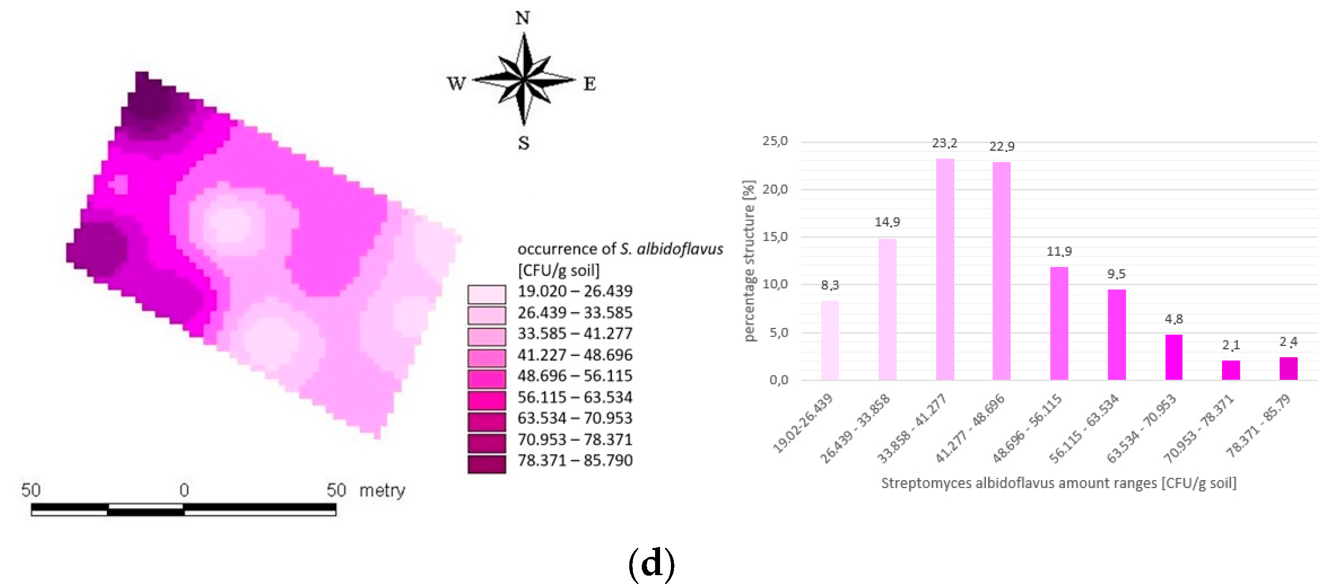 Applsci 15 00644 g011b Applsci 15 00644 g011b
