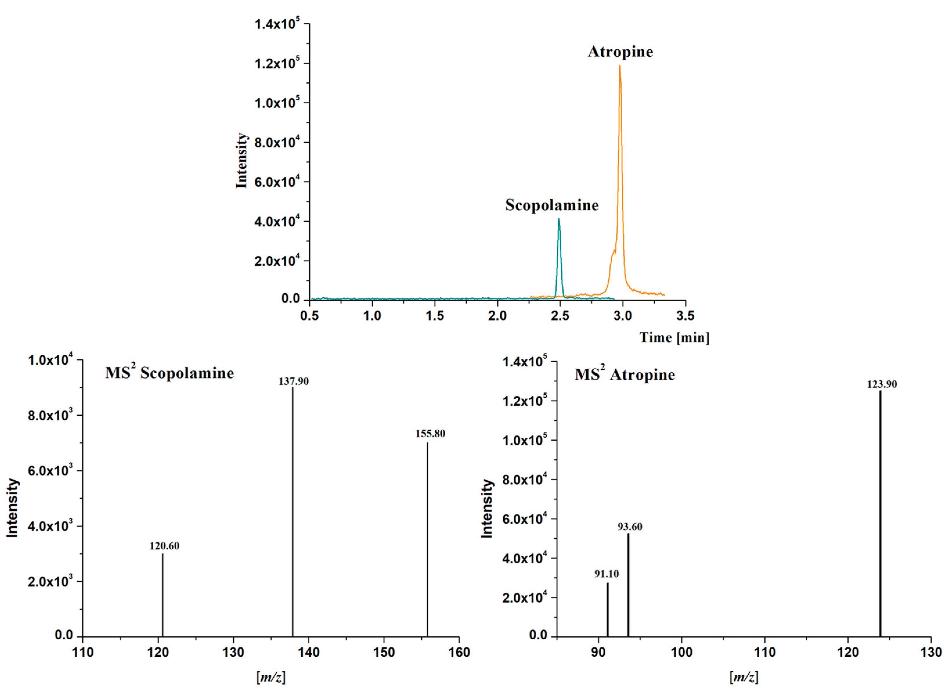 Applsci 15 00646 g002