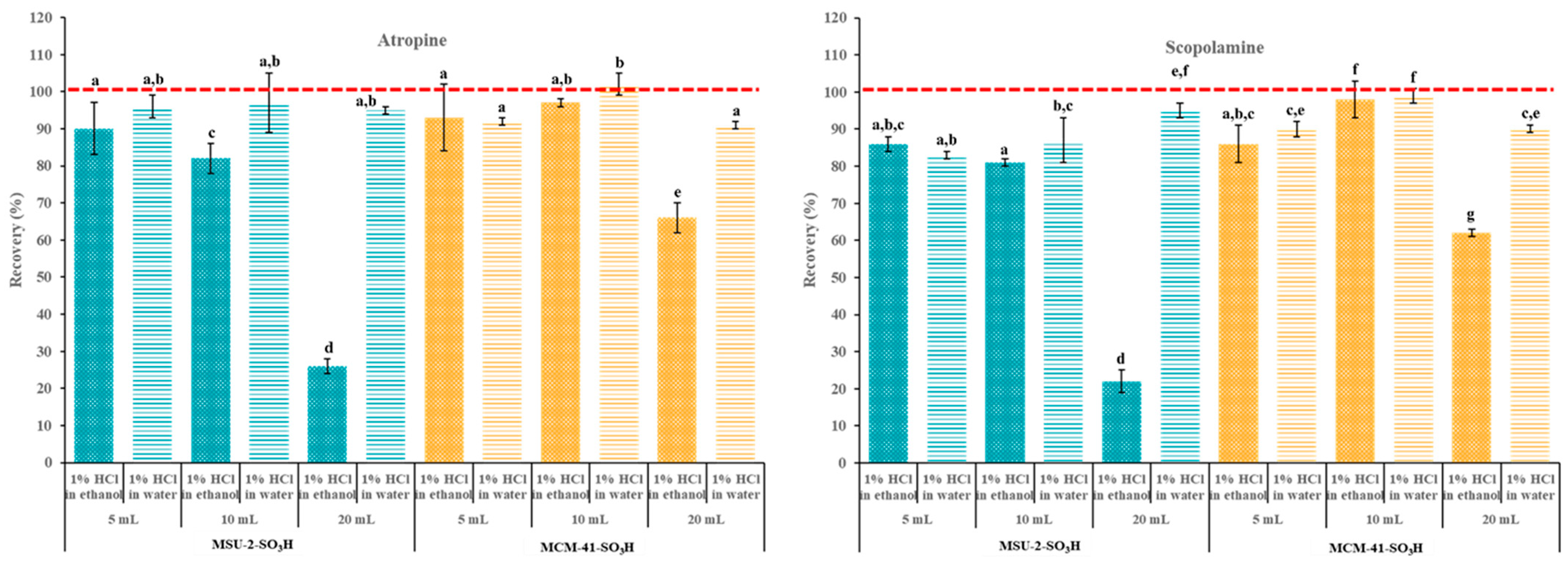 Applsci 15 00646 g012