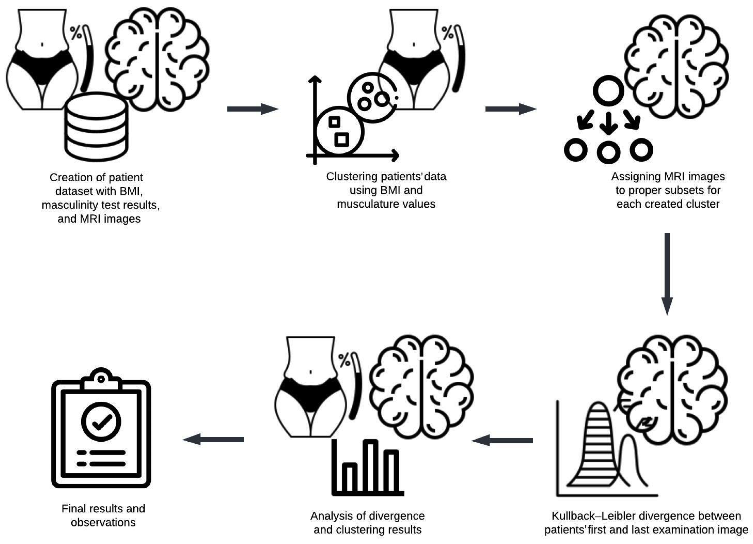 Applsci 15 00652 g001
