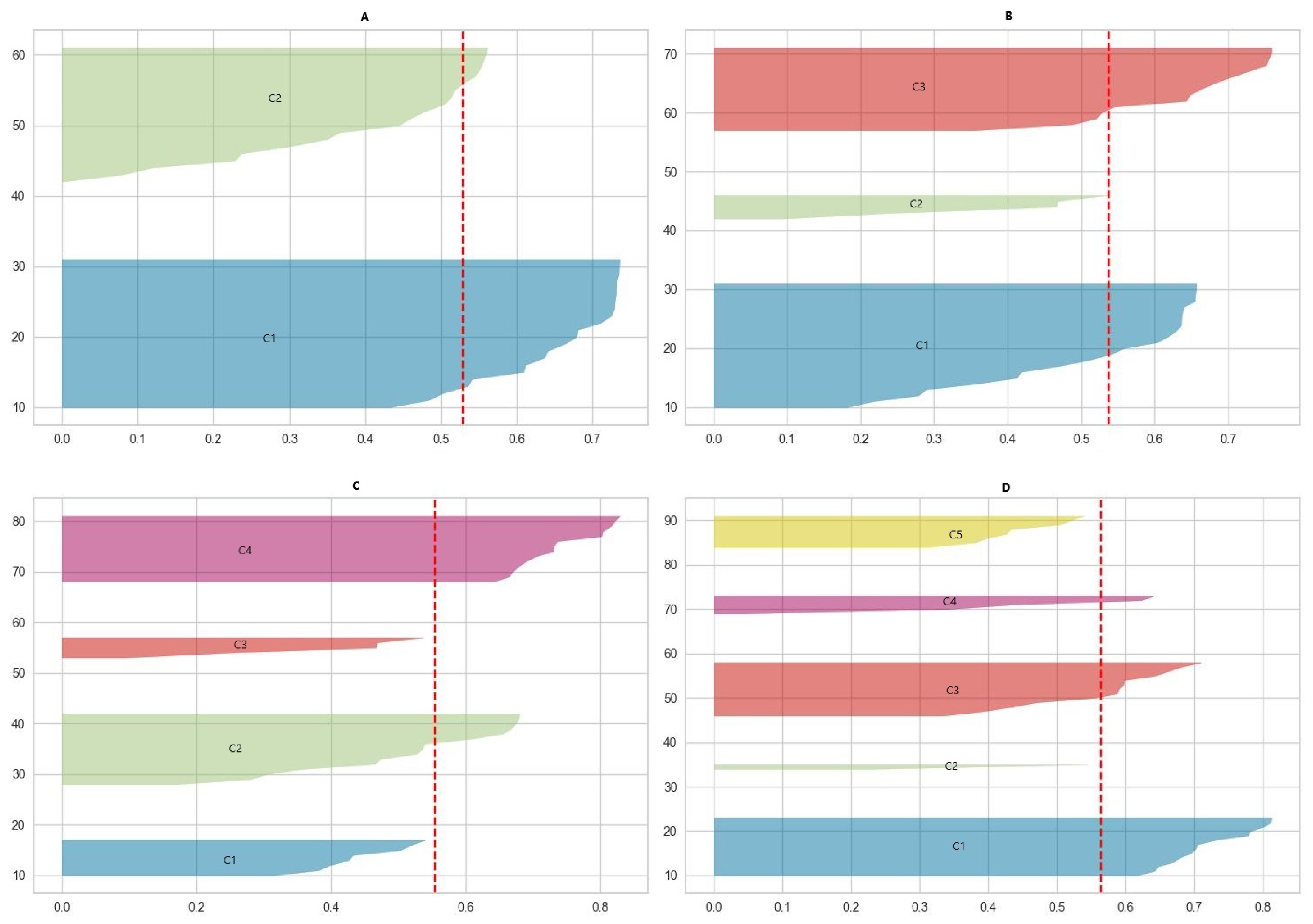 Applsci 15 00652 g002