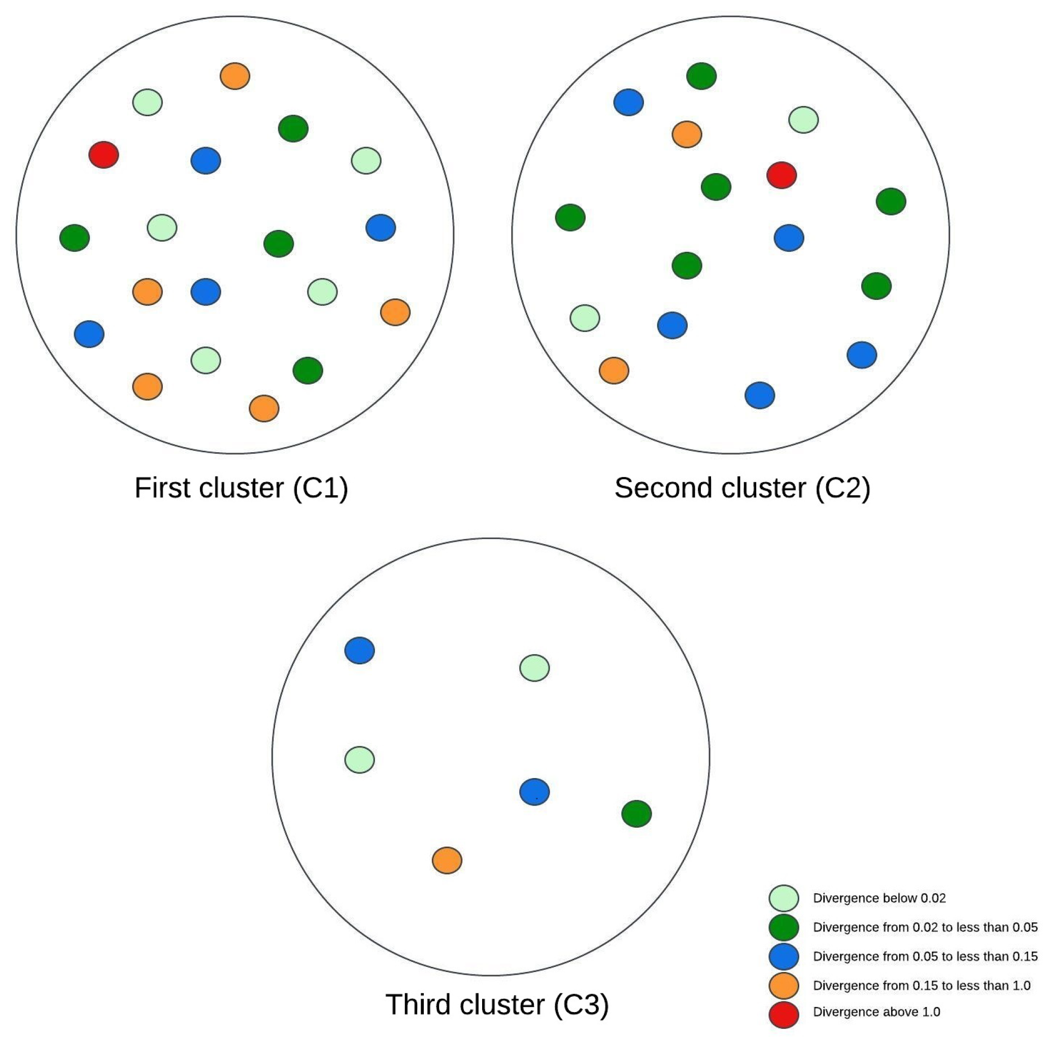 Applsci 15 00652 g004